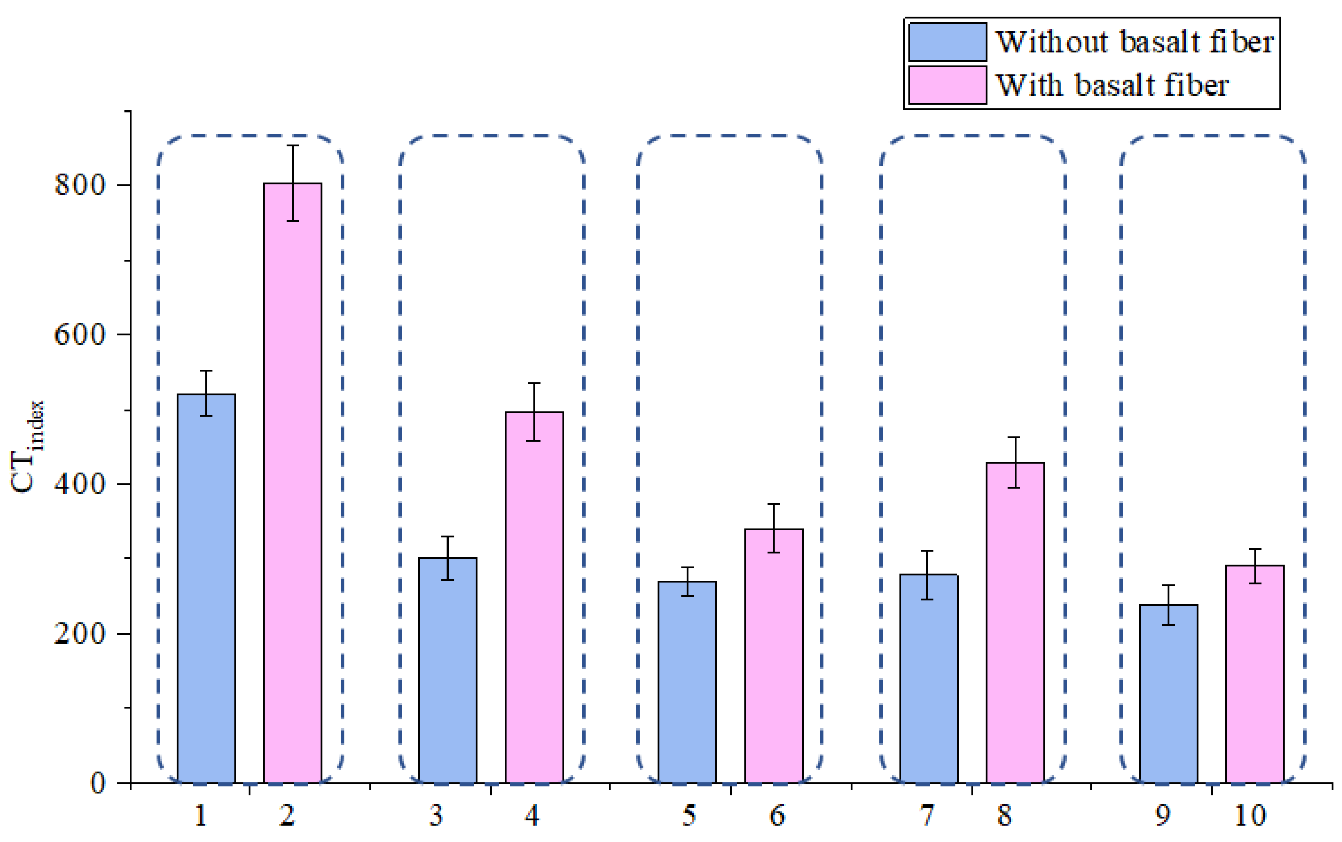 Applsci 11 02289 g007
