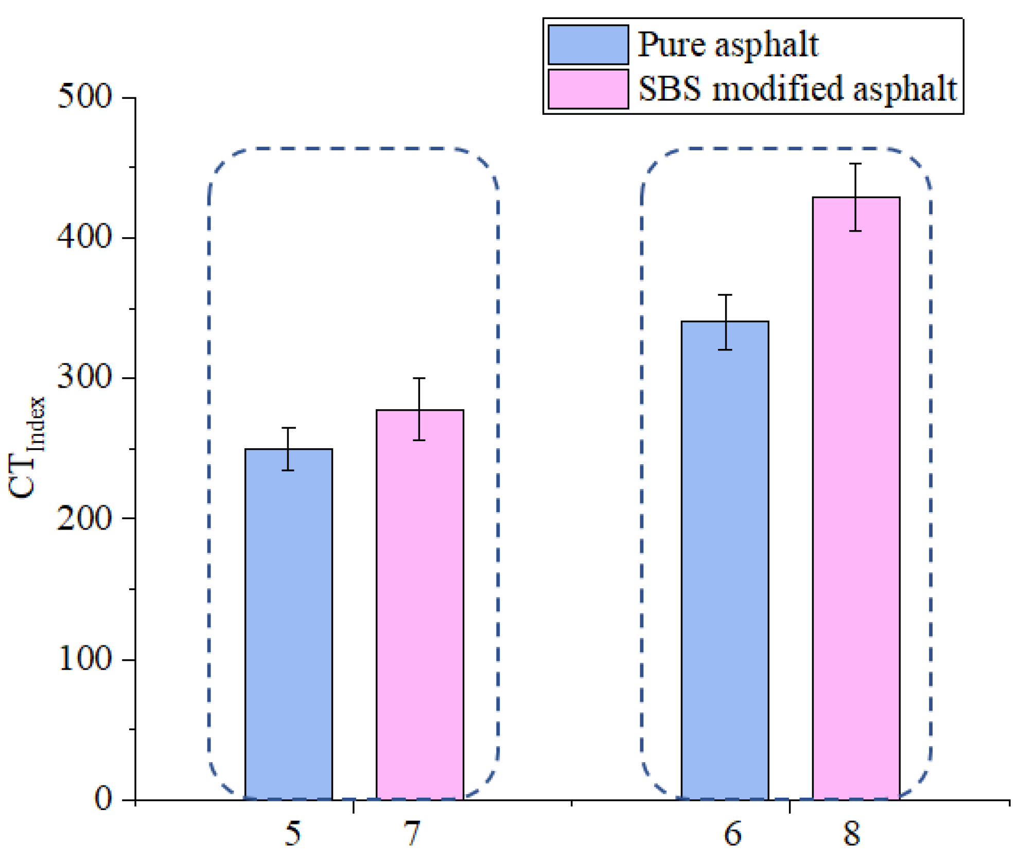 Applsci 11 02289 g014