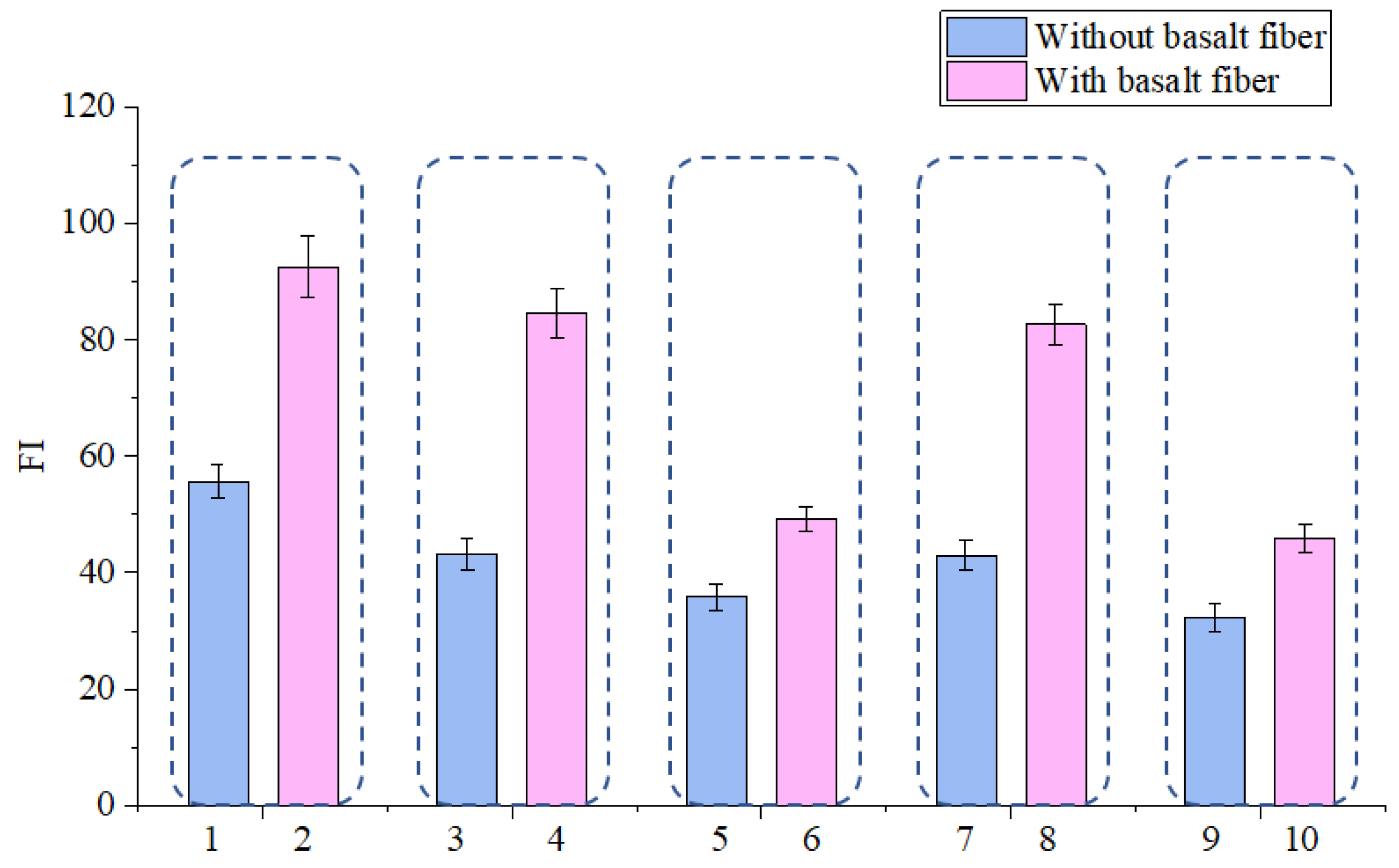 Applsci 11 02289 g016