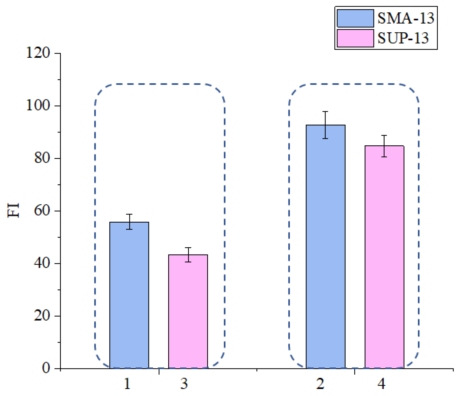 Applsci 11 02289 g018