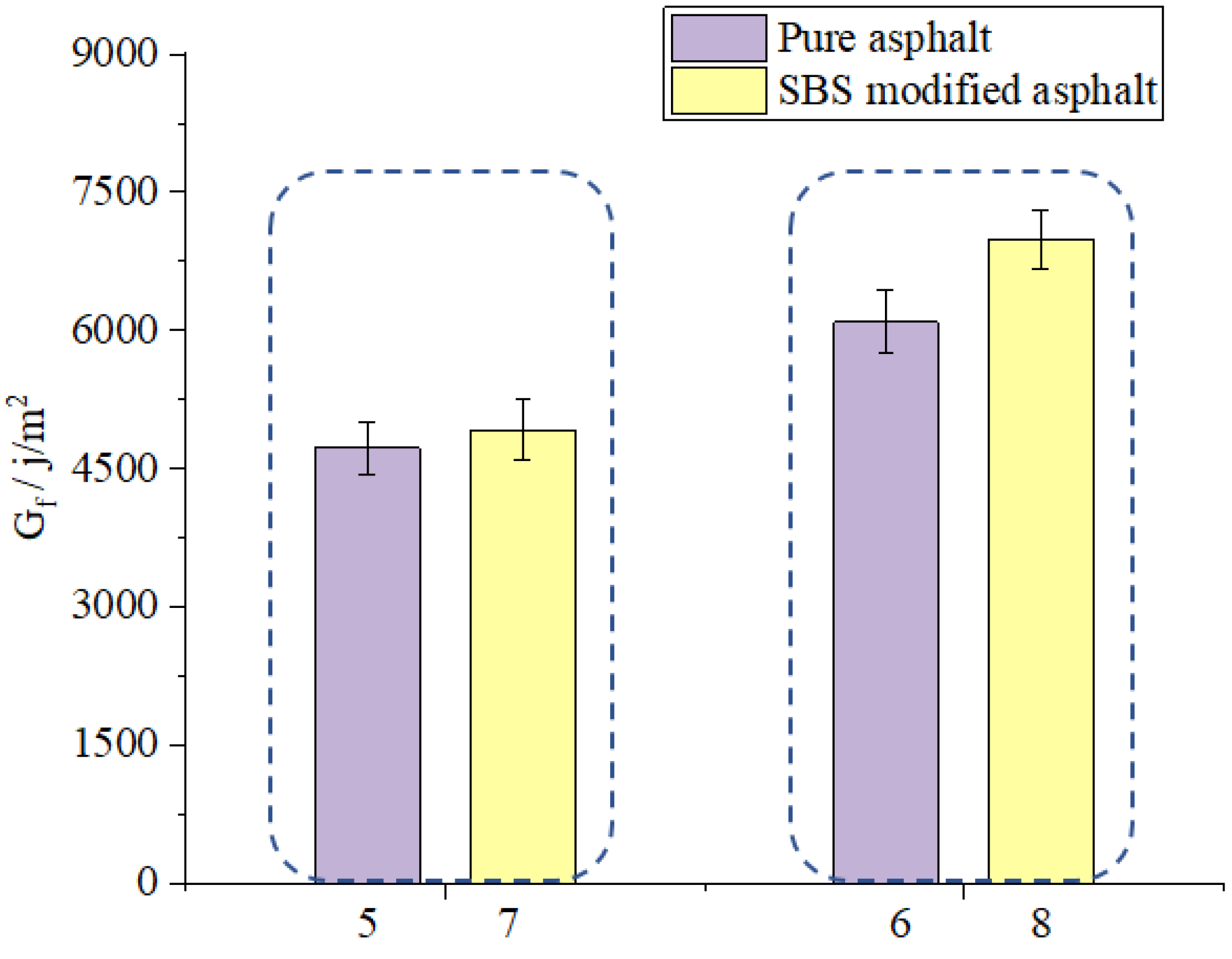 Applsci 11 02289 g021