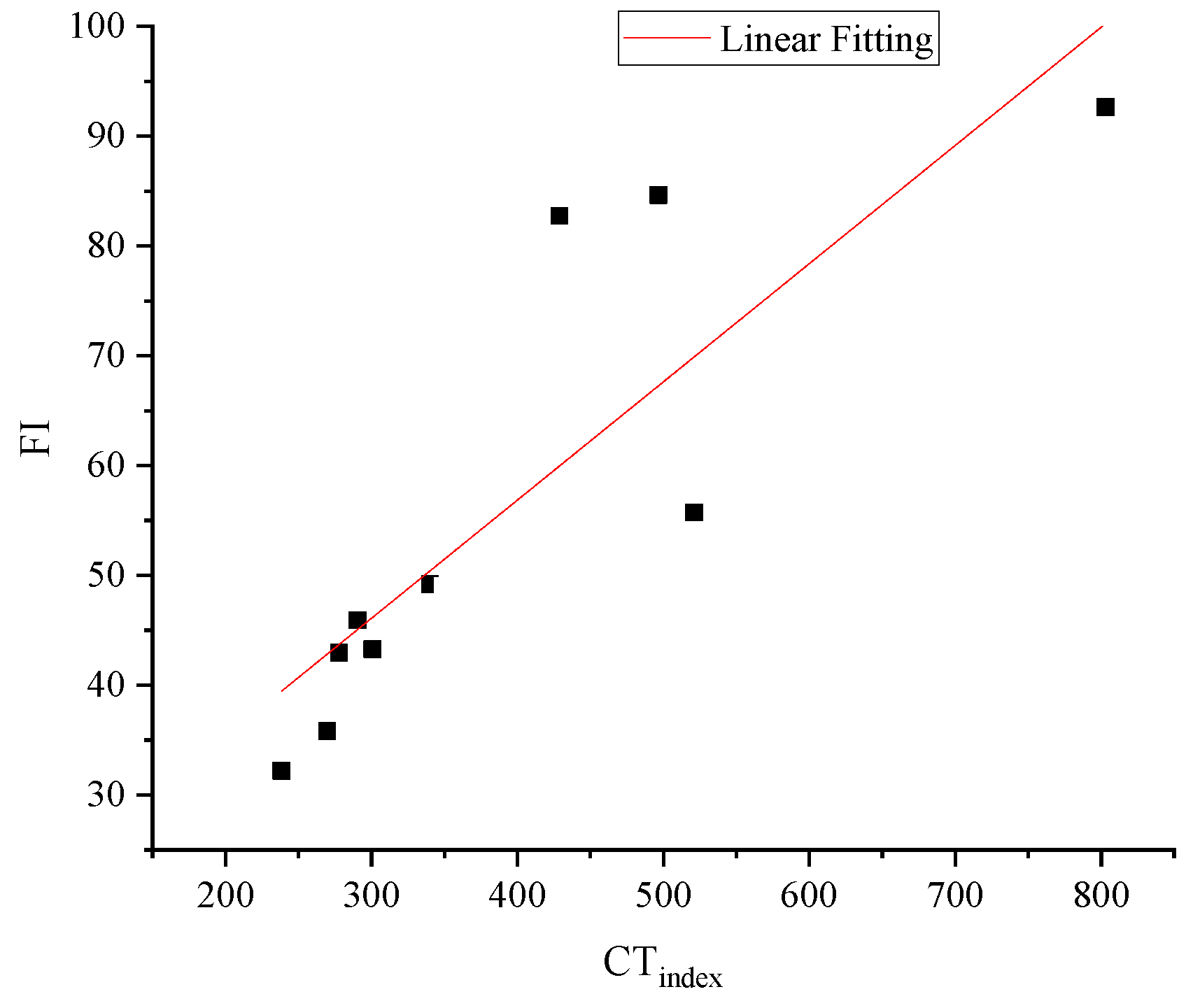 Applsci 11 02289 g024