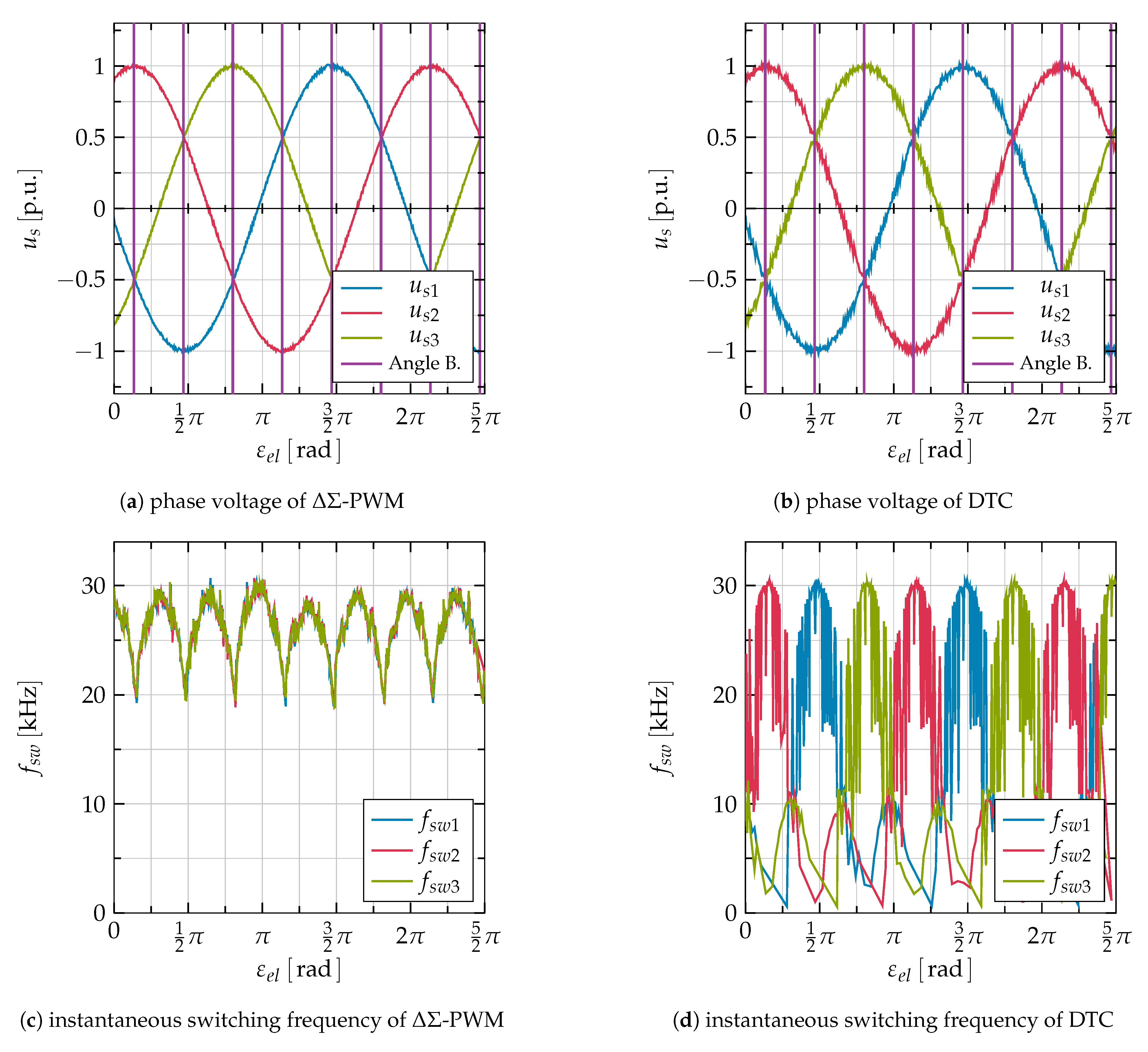 Applsci 11 02293 g011 Applsci 11 02293 g011