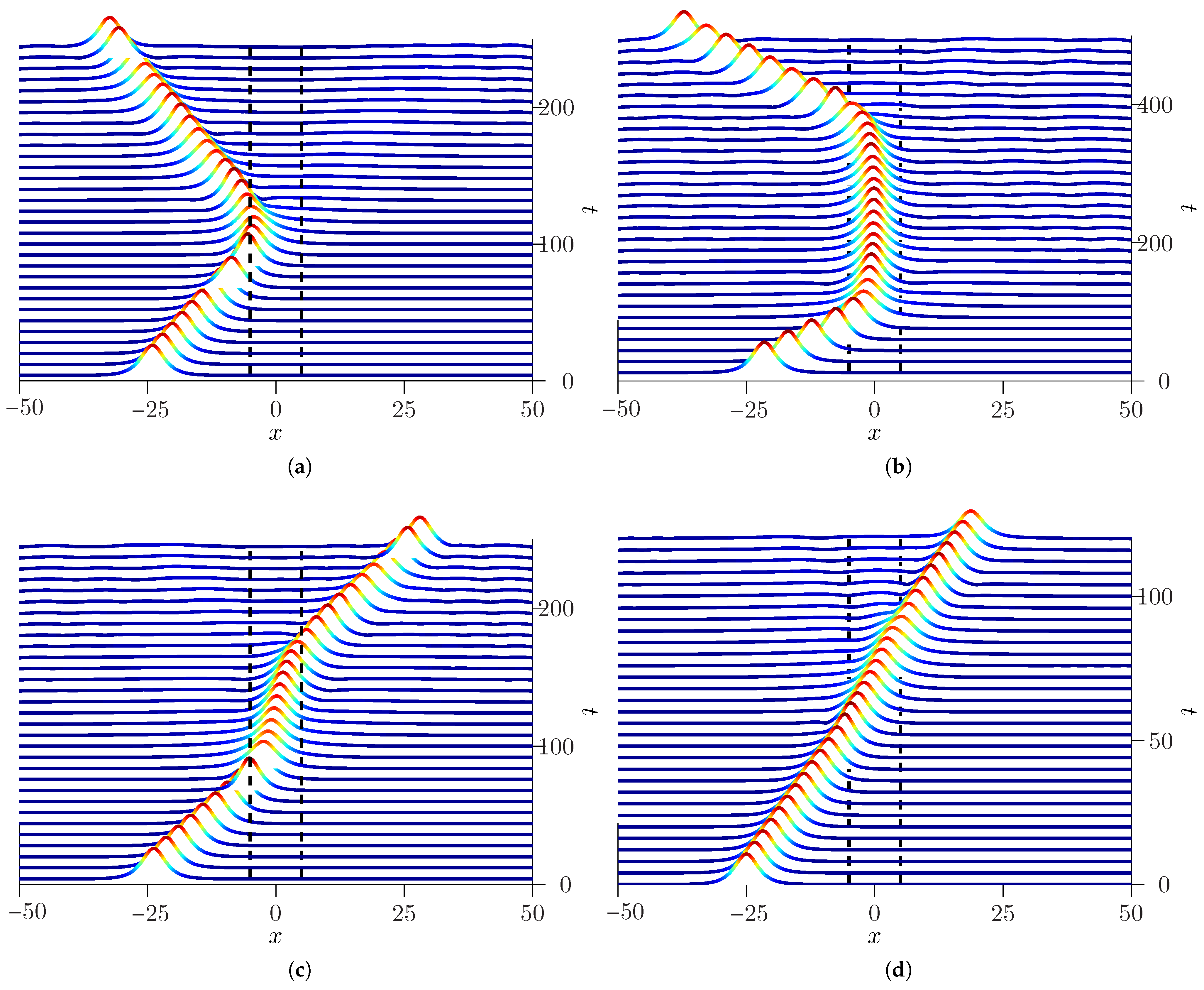 Applsci 11 02294 g001 Applsci 11 02294 g001