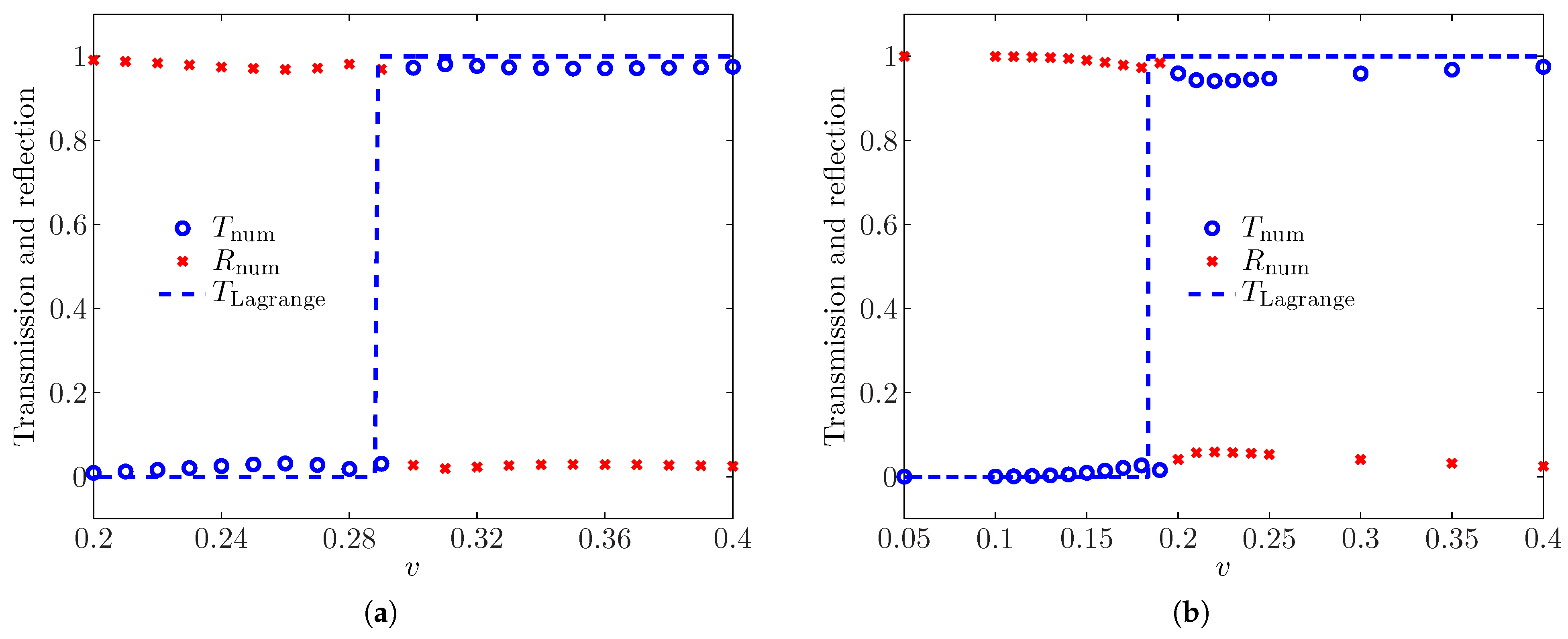 Applsci 11 02294 g002 Applsci 11 02294 g002
