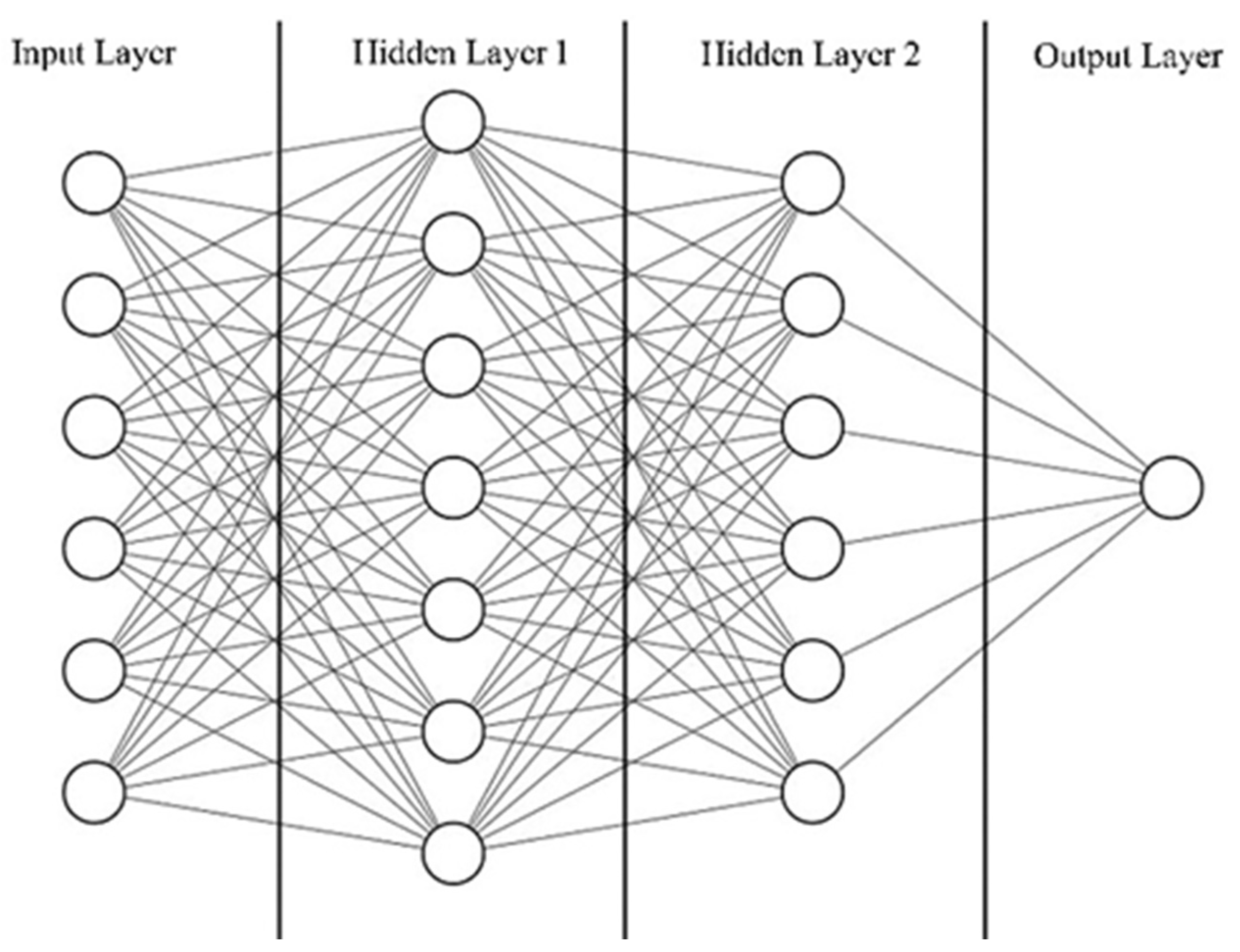 Applsci 11 02297 g007