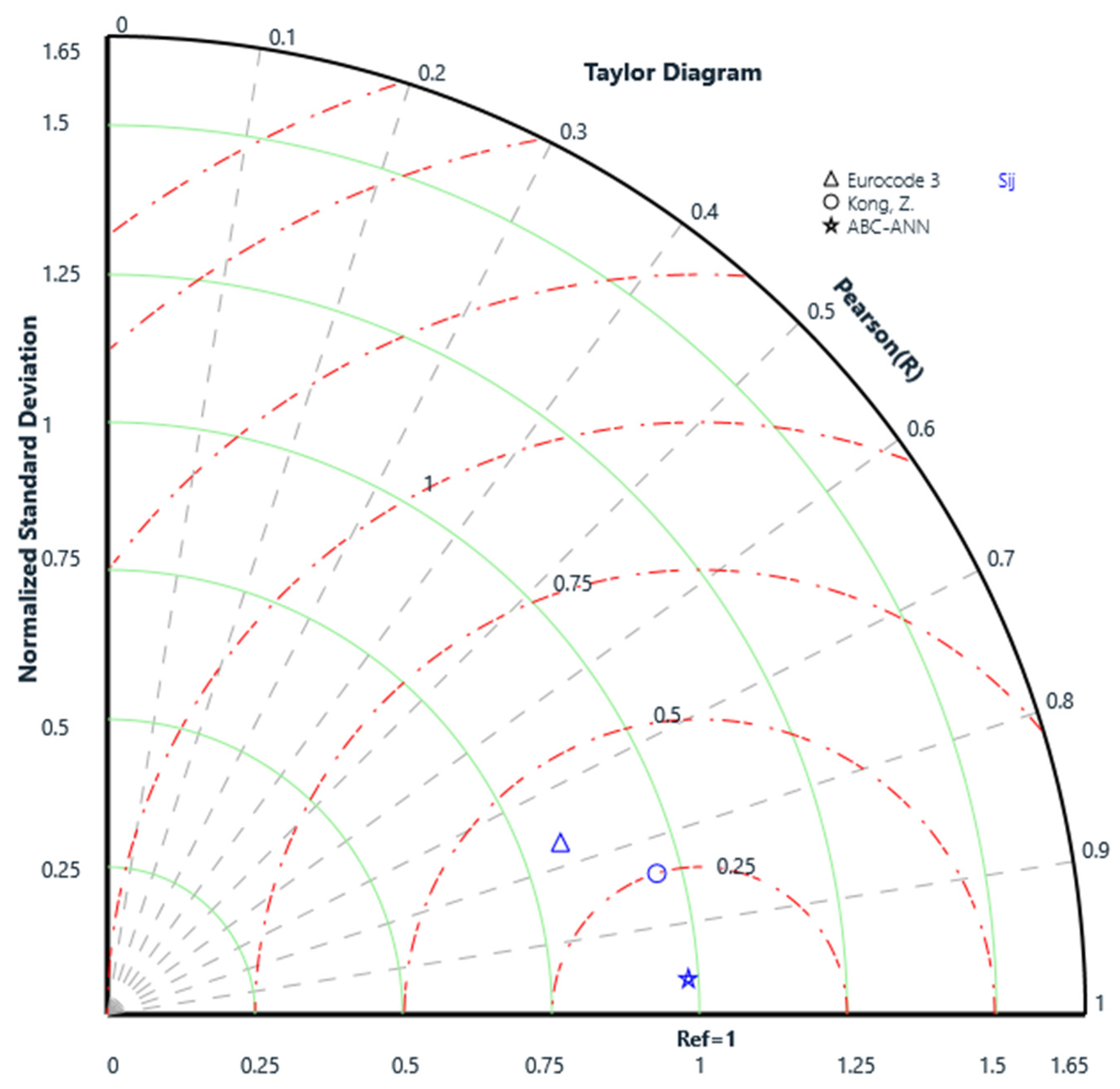 Applsci 11 02297 g010
