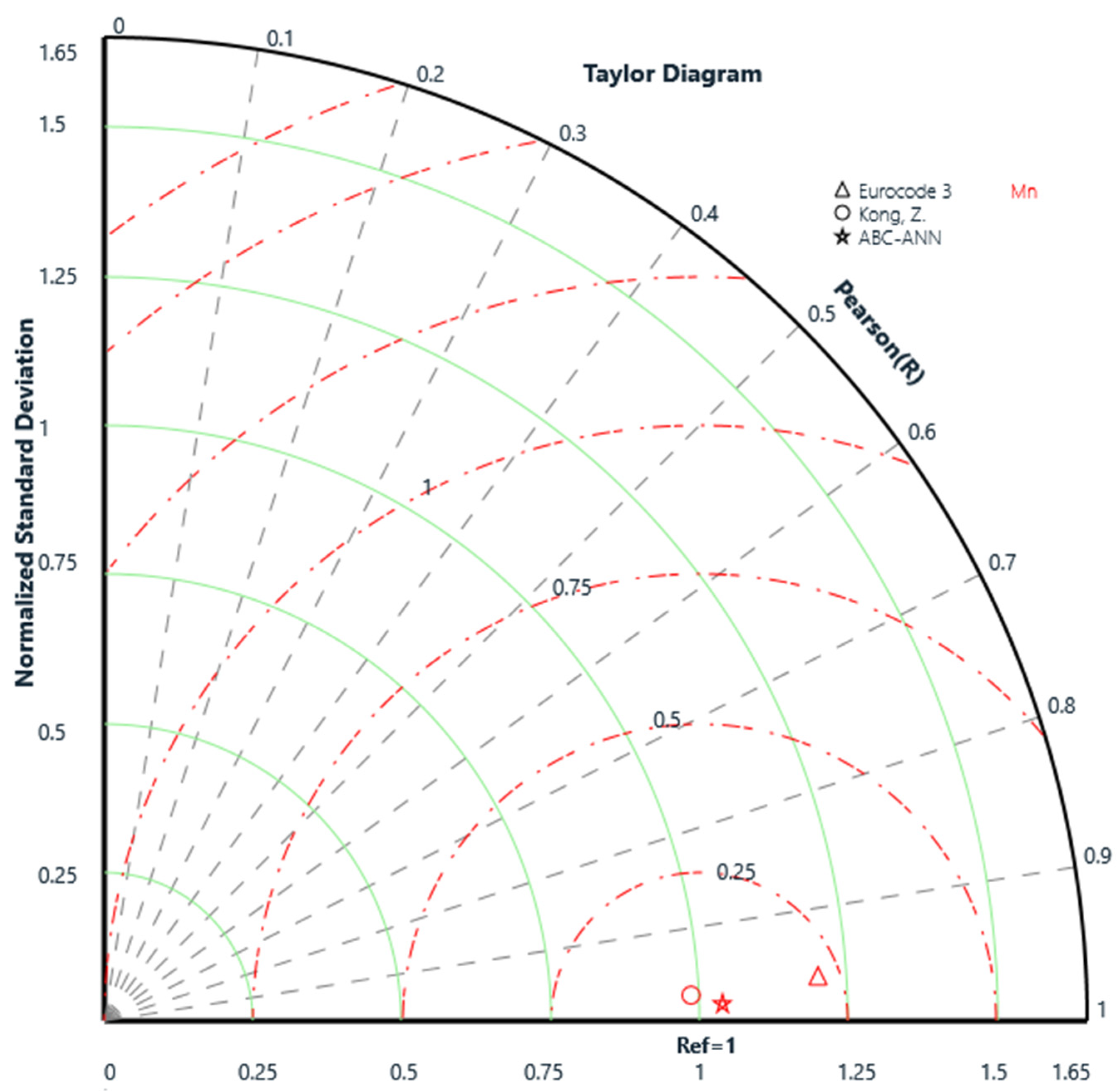 Applsci 11 02297 g011