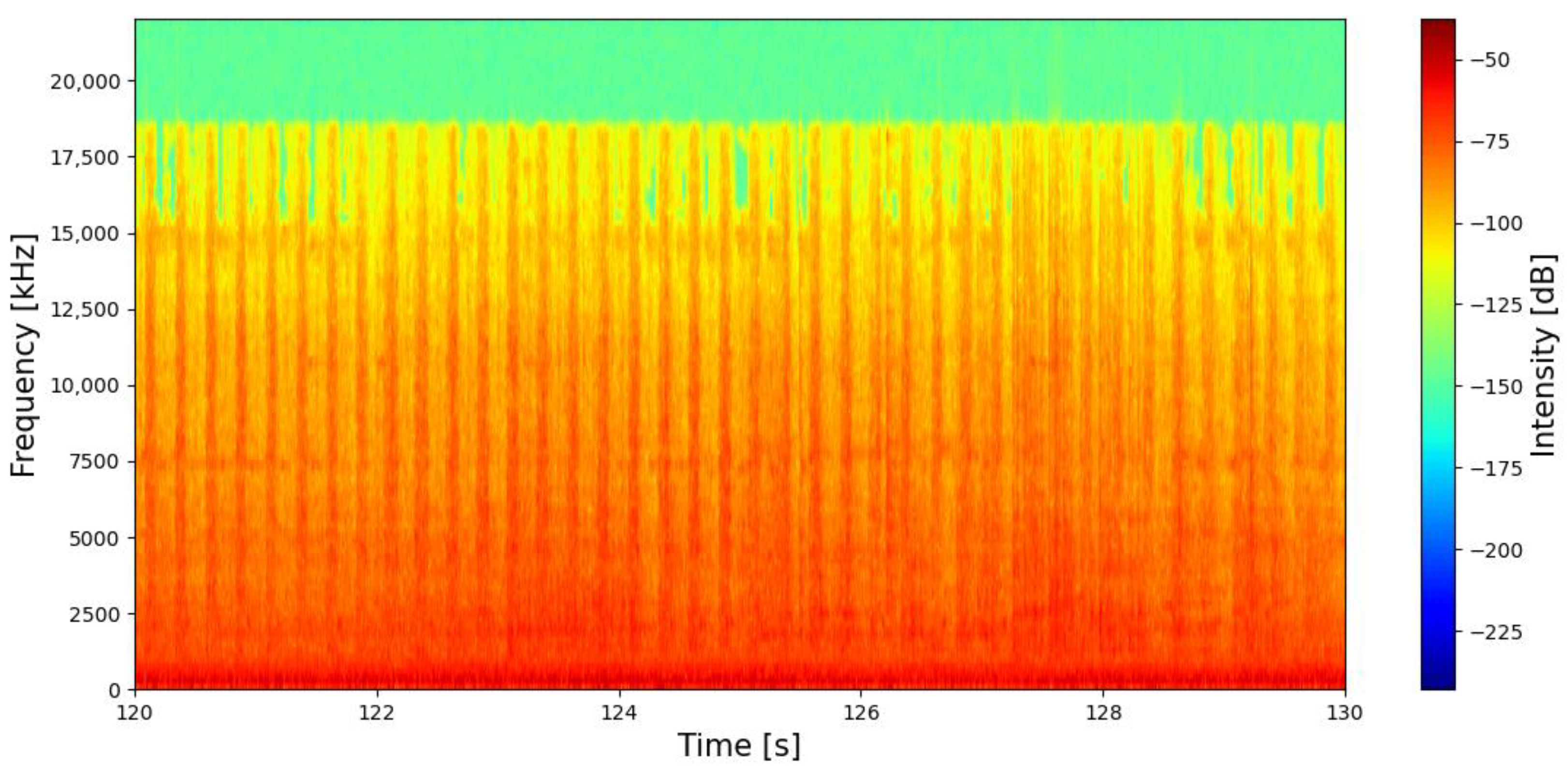 Applsci 11 02299 g002