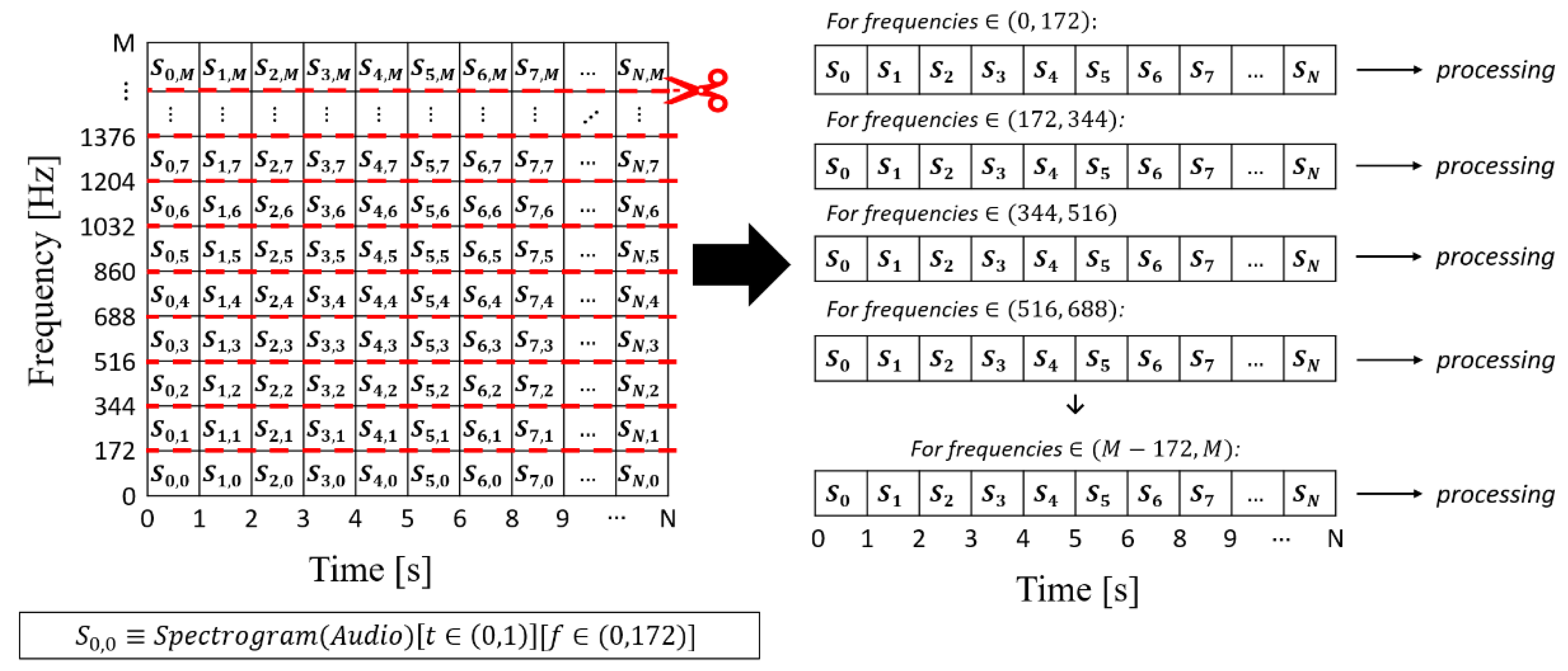 Applsci 11 02299 g006