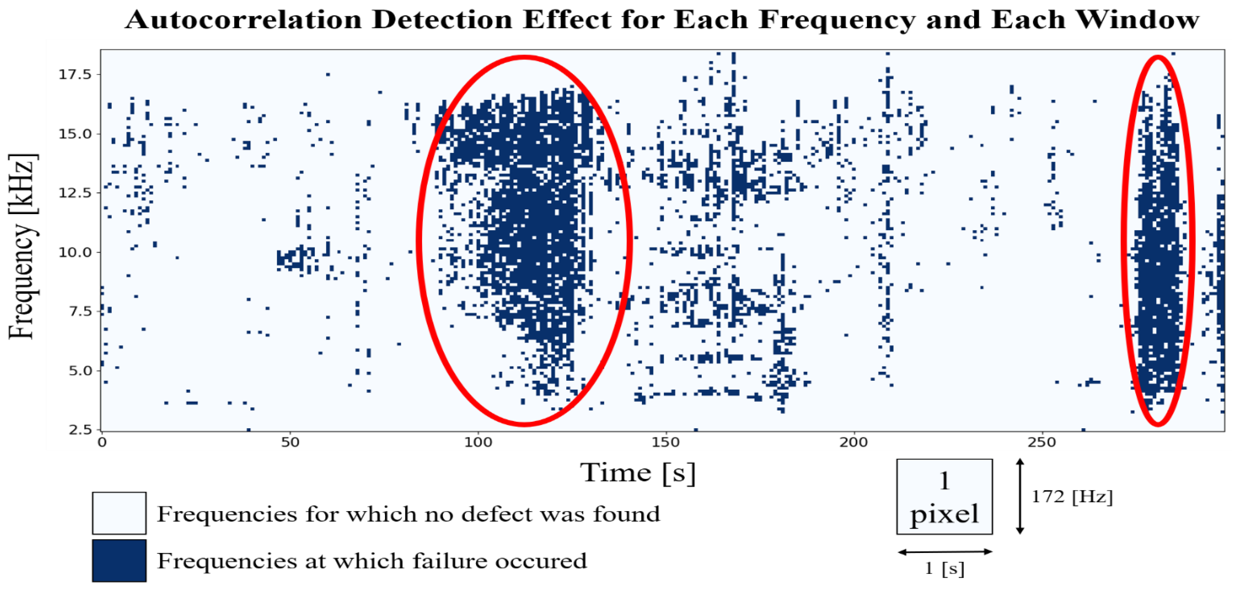 Applsci 11 02299 g008