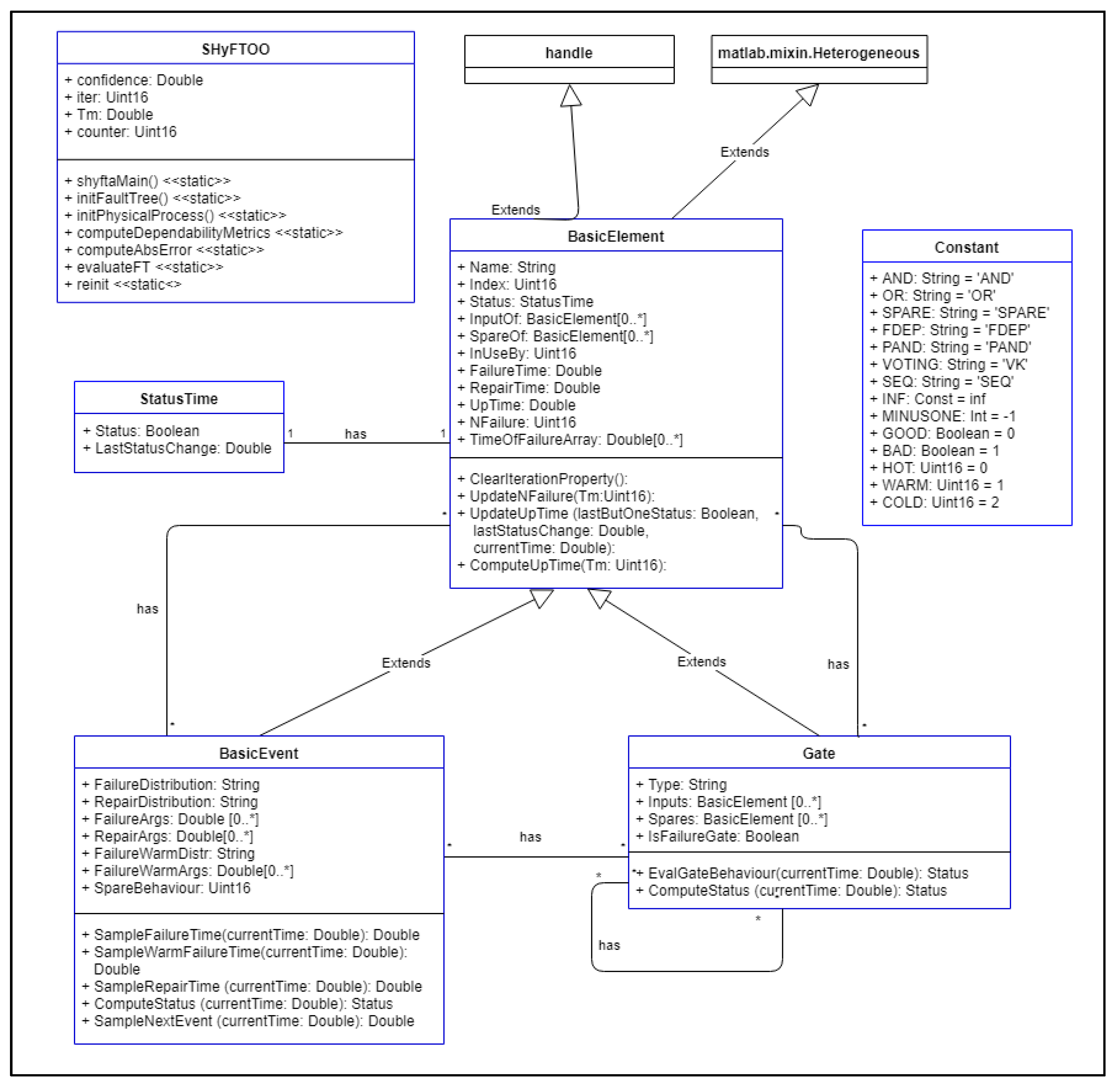 Applsci 11 02300 g001