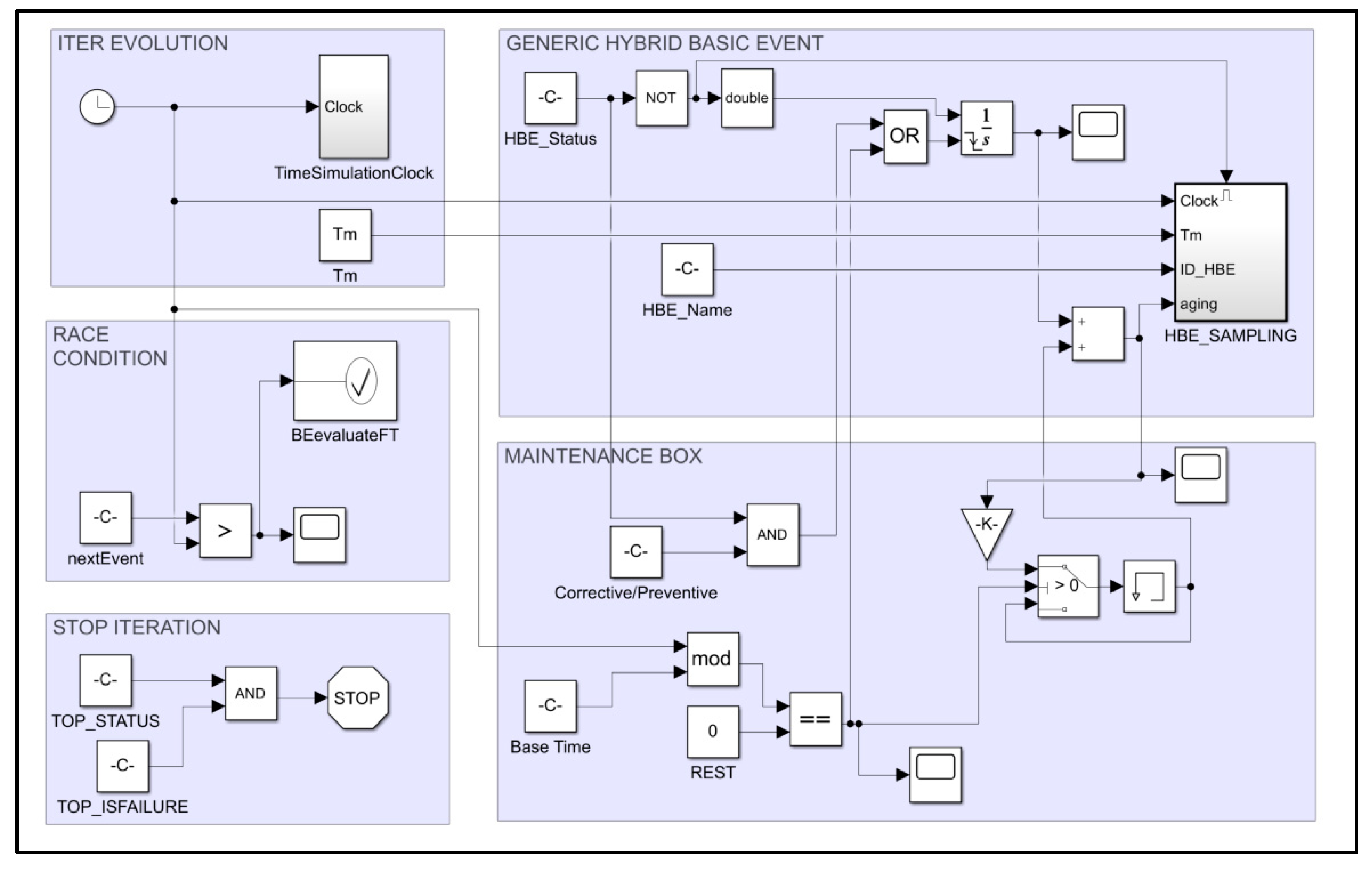 Applsci 11 02300 g004