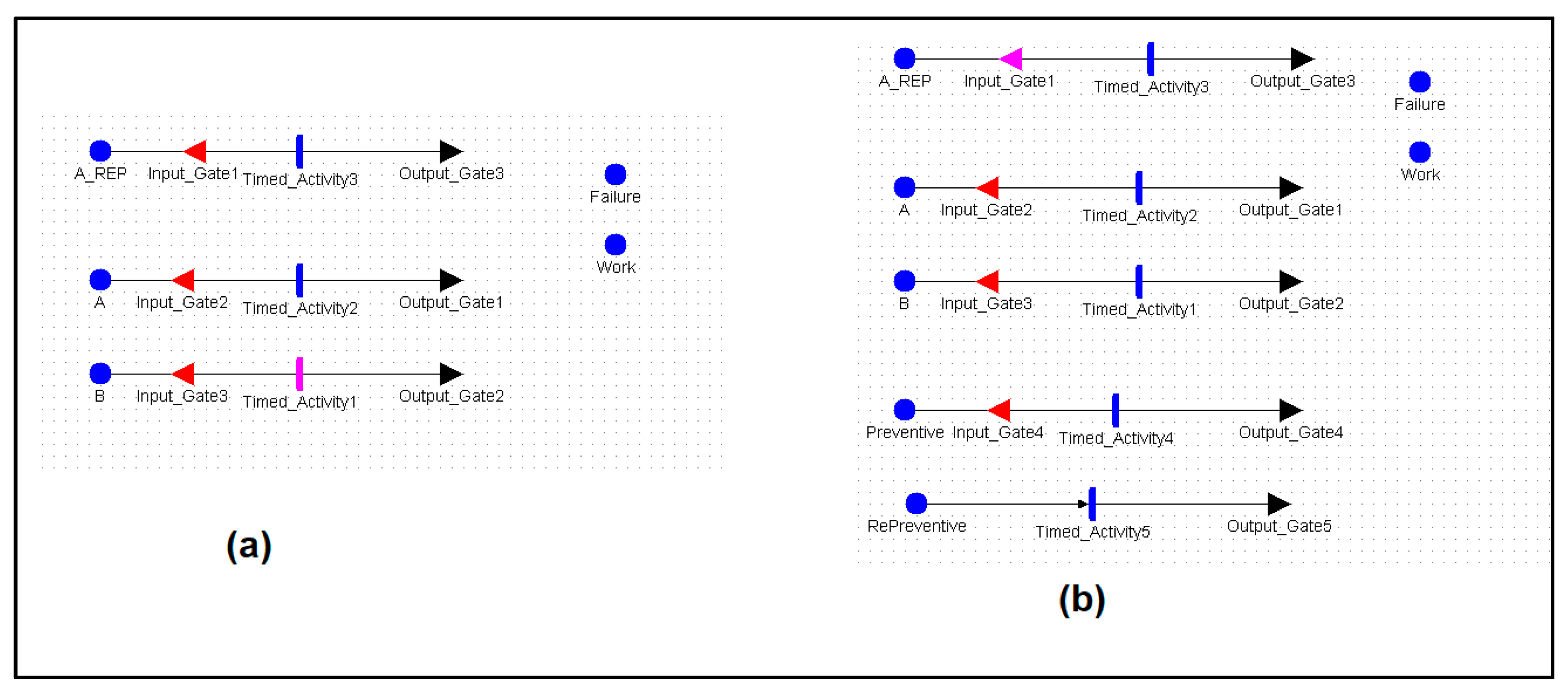 Applsci 11 02300 g005
