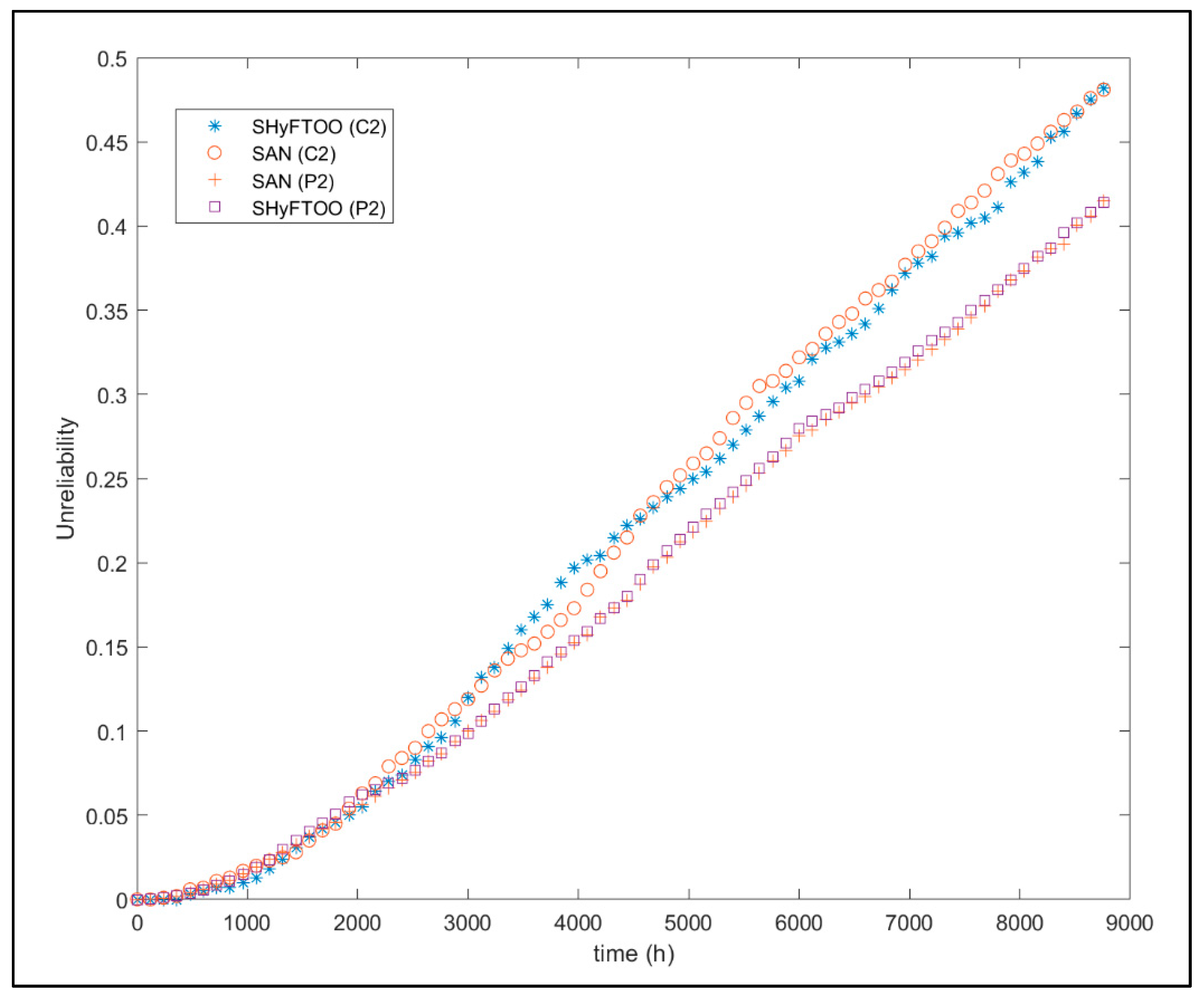 Applsci 11 02300 g006