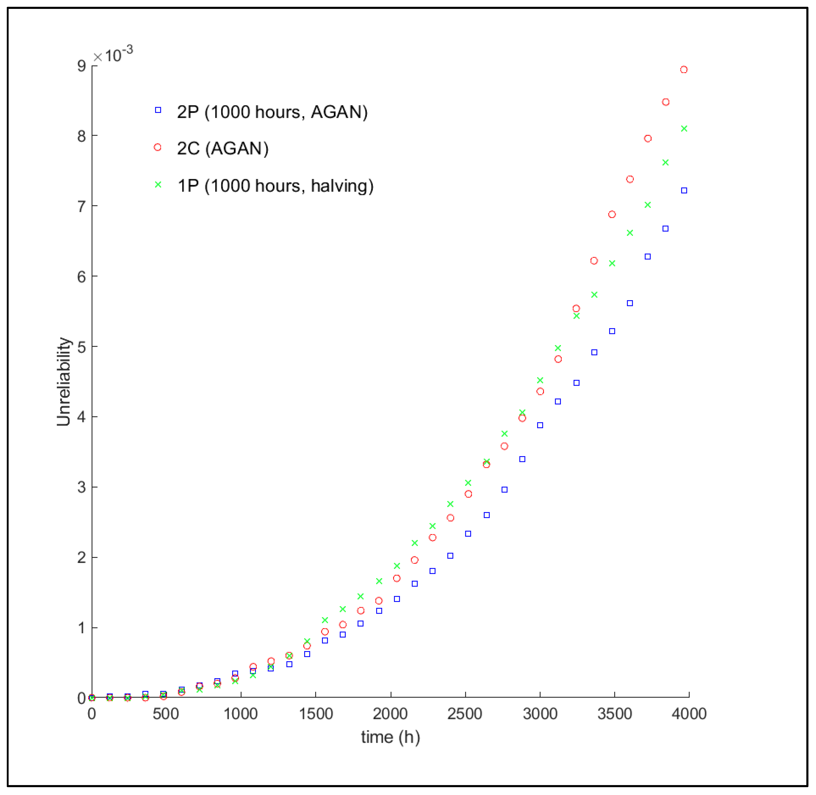 Applsci 11 02300 g008