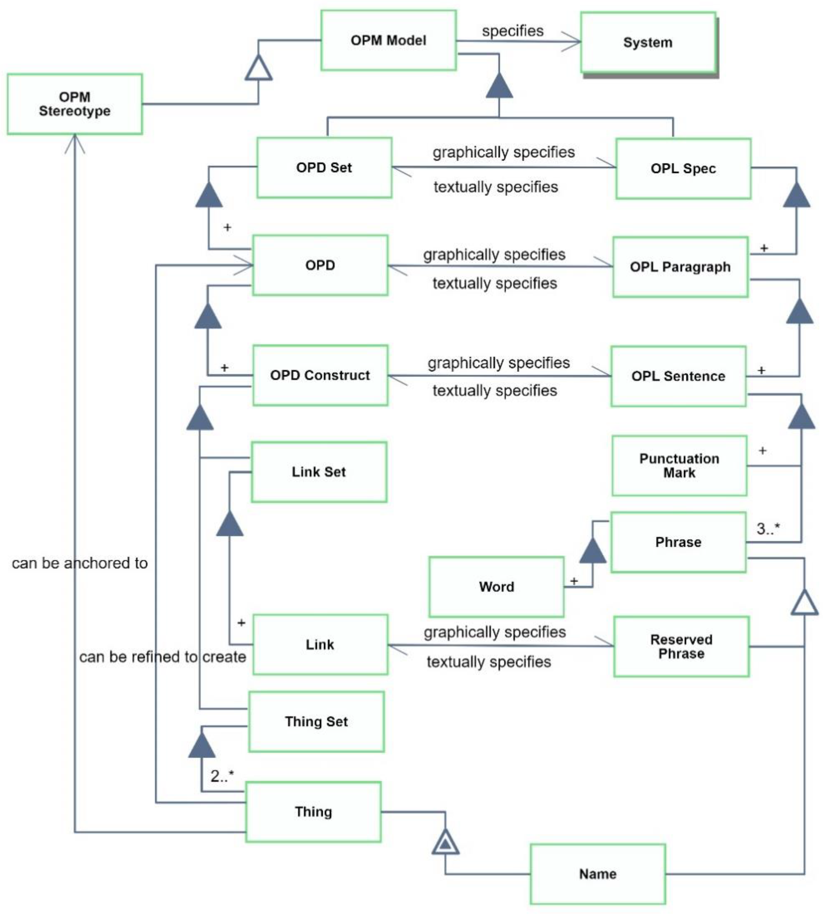 Applsci 11 02301 g002