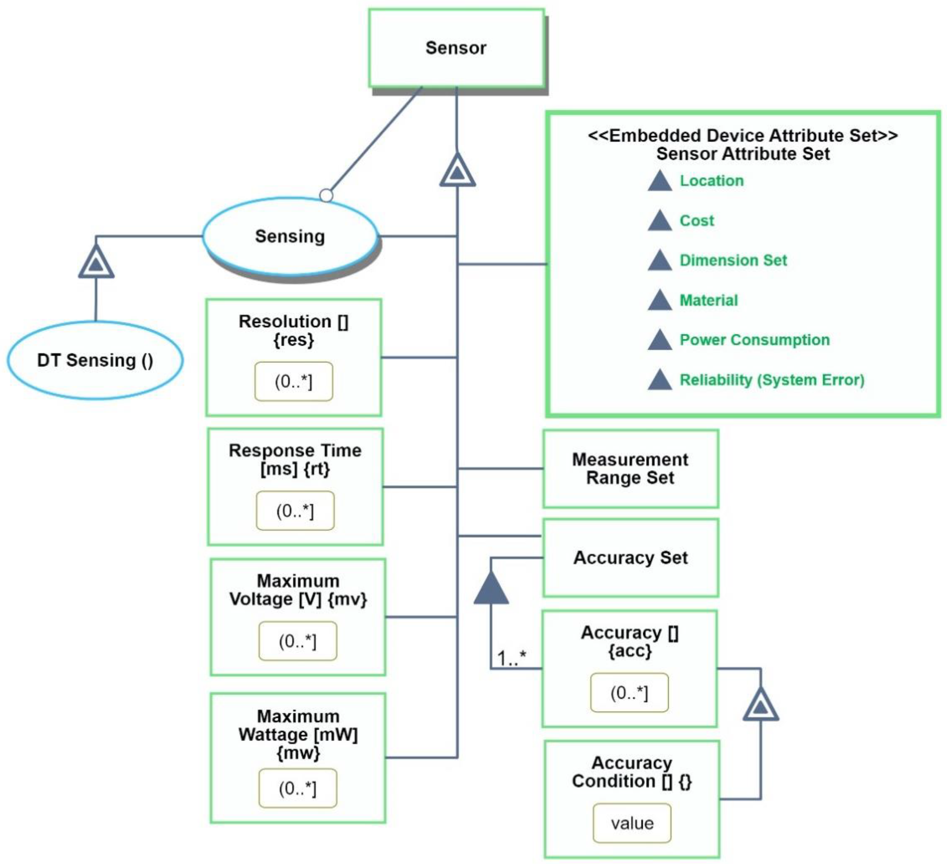 Applsci 11 02301 g014