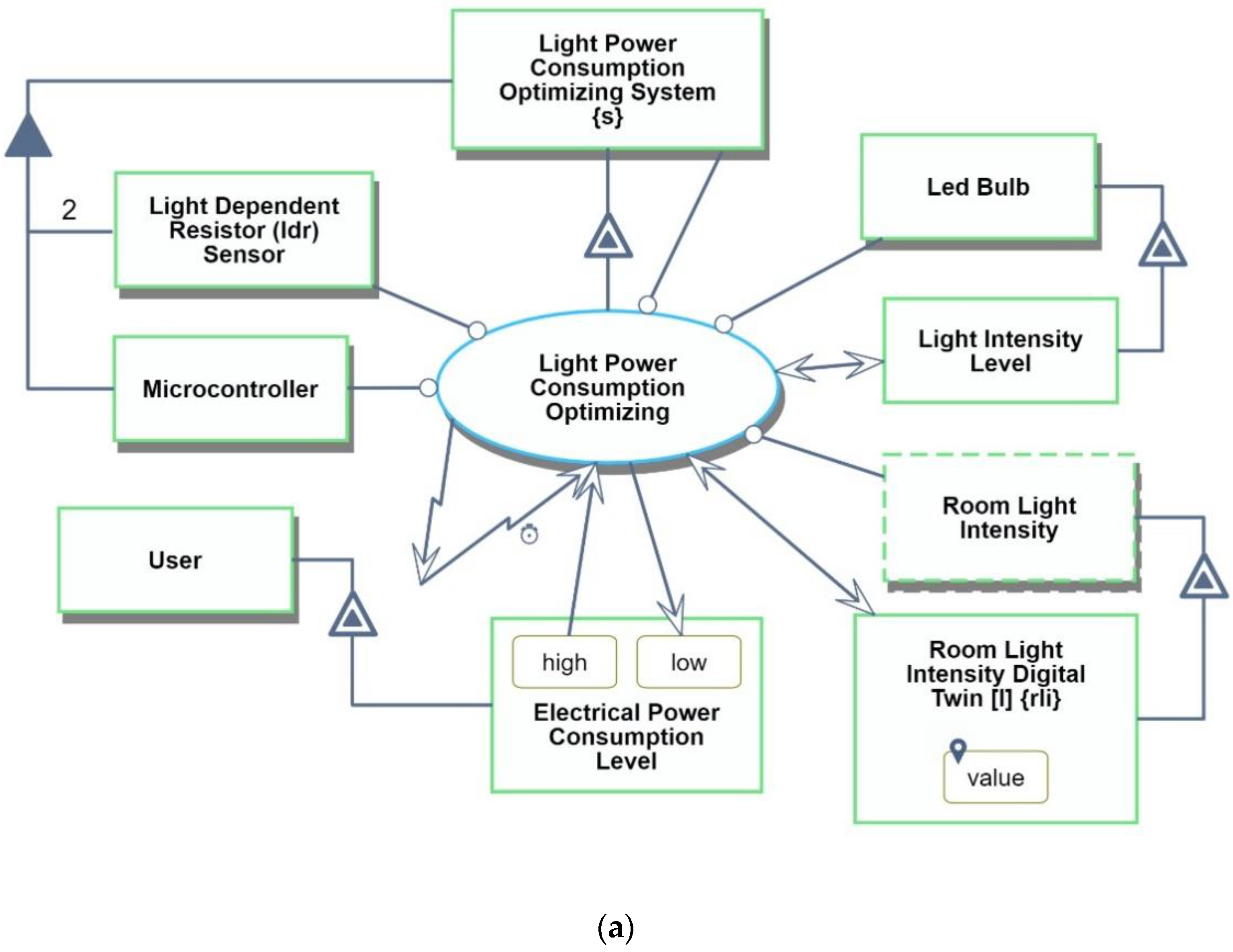 Applsci 11 02301 g015a