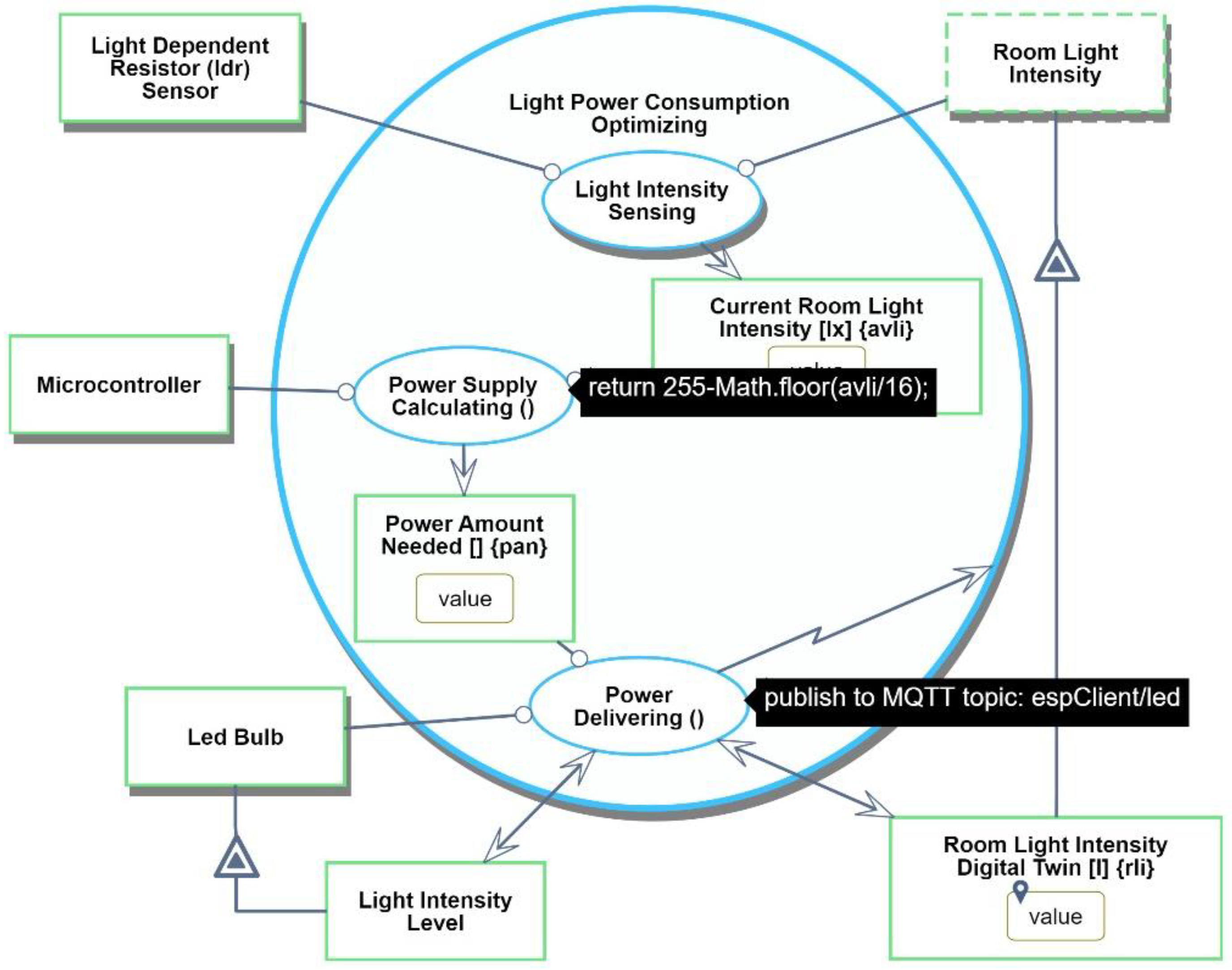 Applsci 11 02301 g016