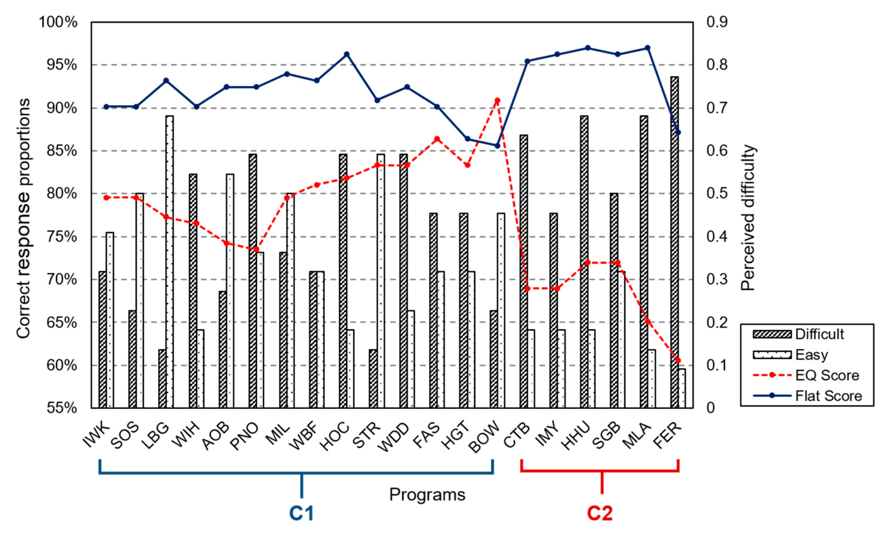 Applsci 11 02302 g005