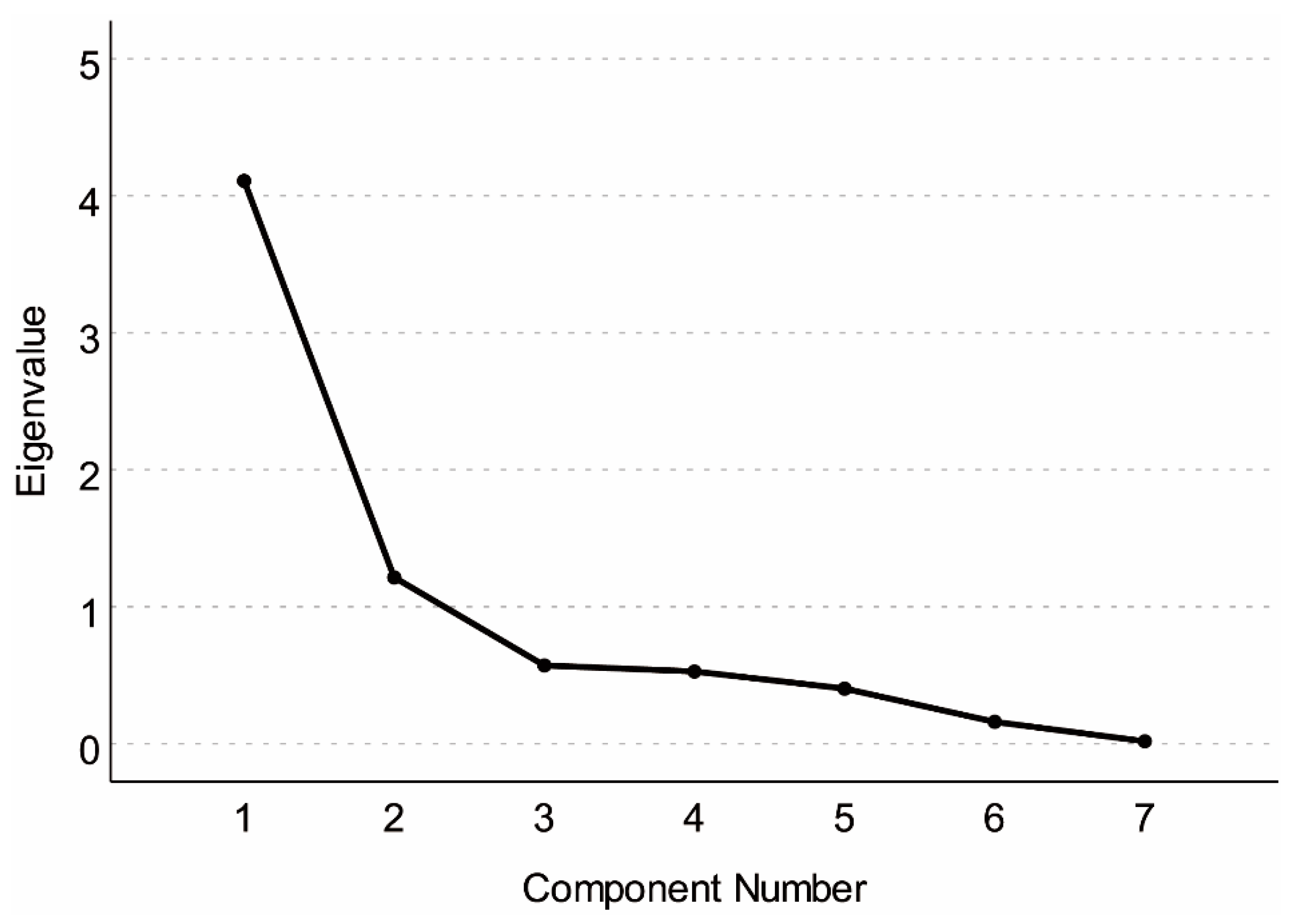 Applsci 11 02302 g006