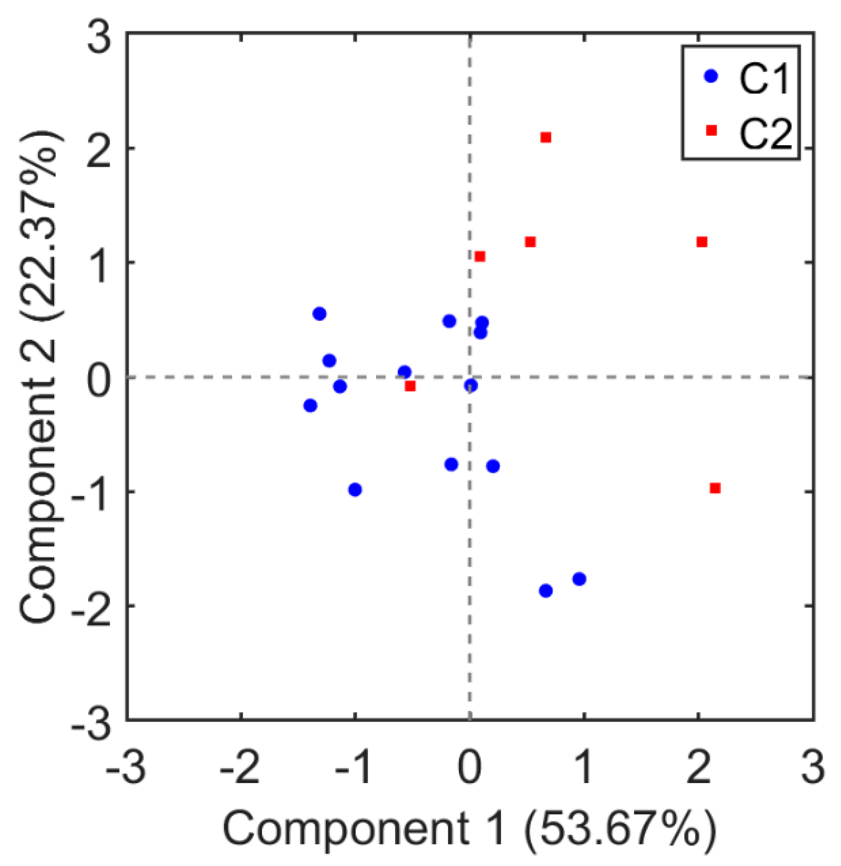 Applsci 11 02302 g008