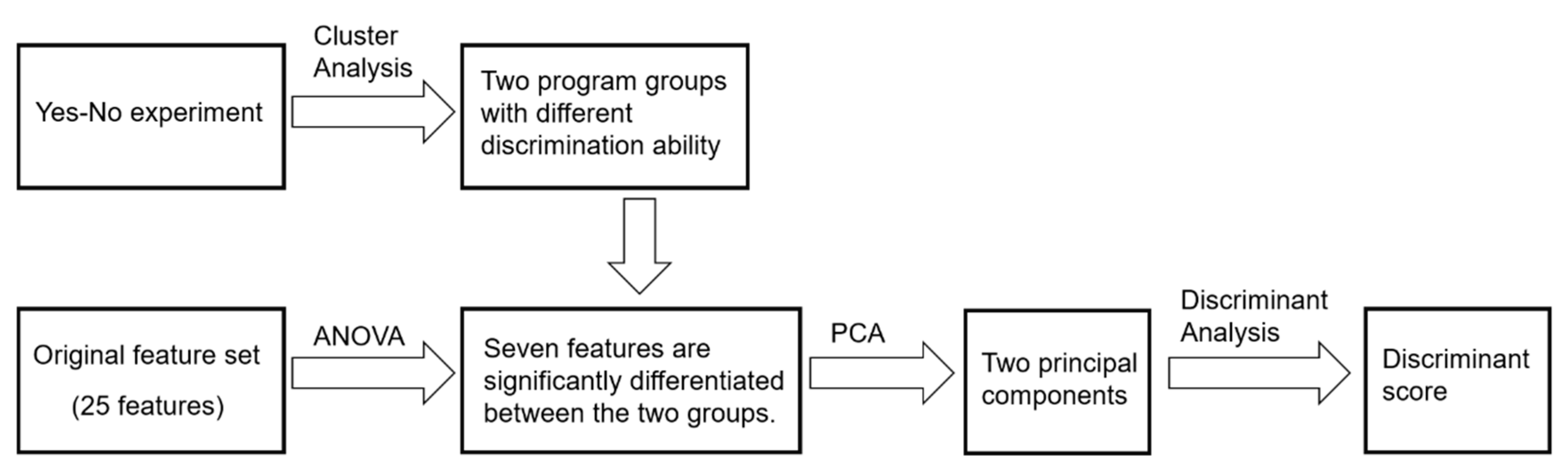 Applsci 11 02302 g009