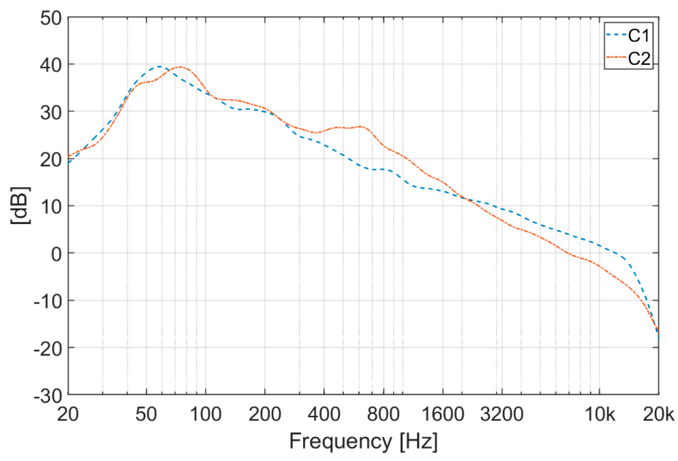 Applsci 11 02302 g010