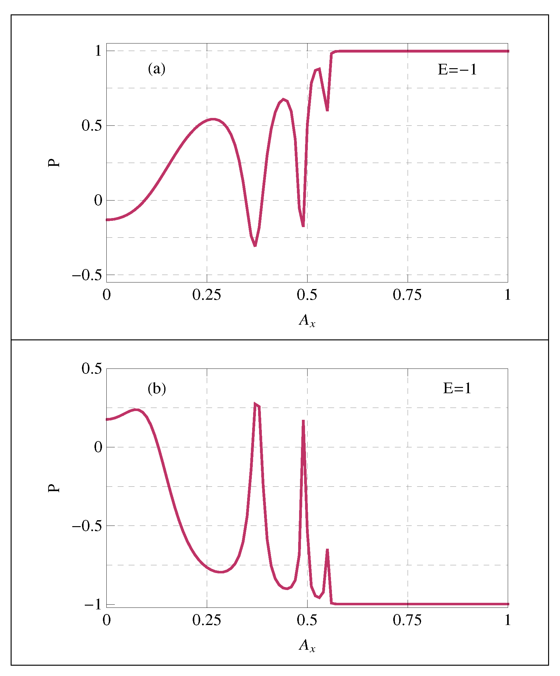 Applsci 11 02309 g003 Applsci 11 02309 g003