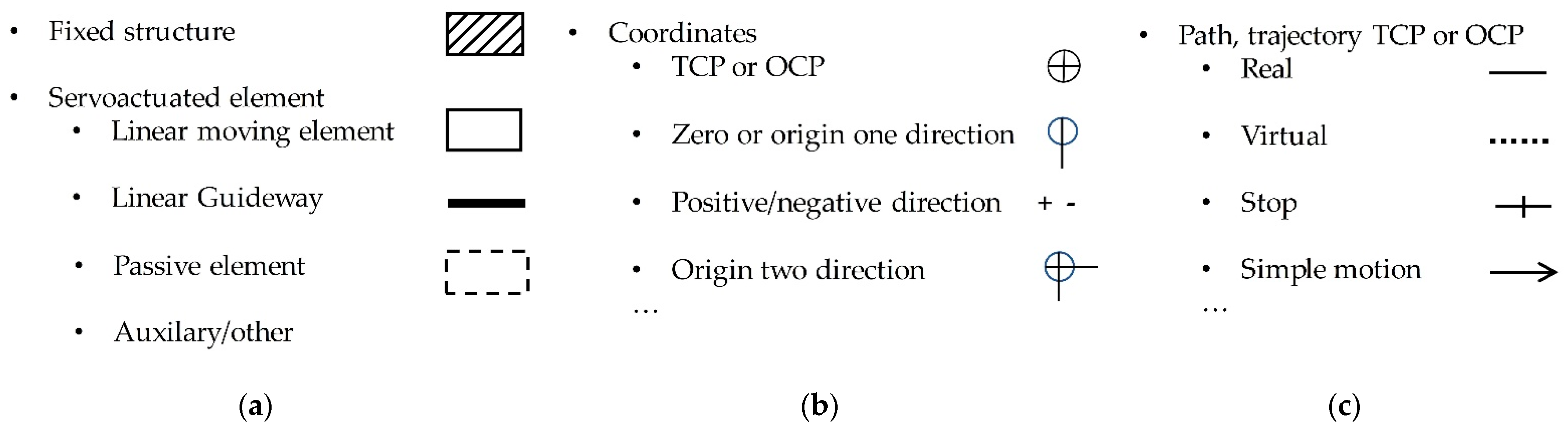 Applsci 11 02310 g009