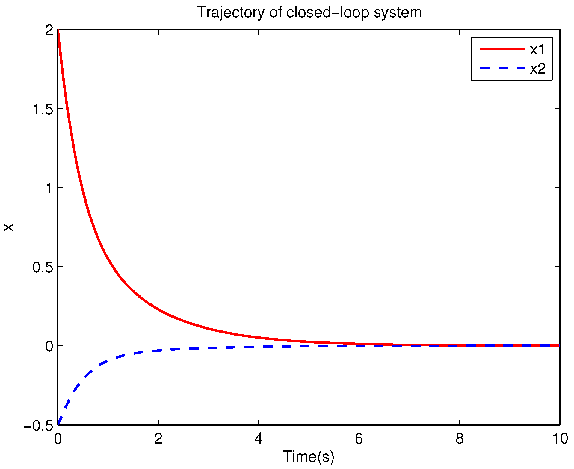 Applsci 11 02312 g006