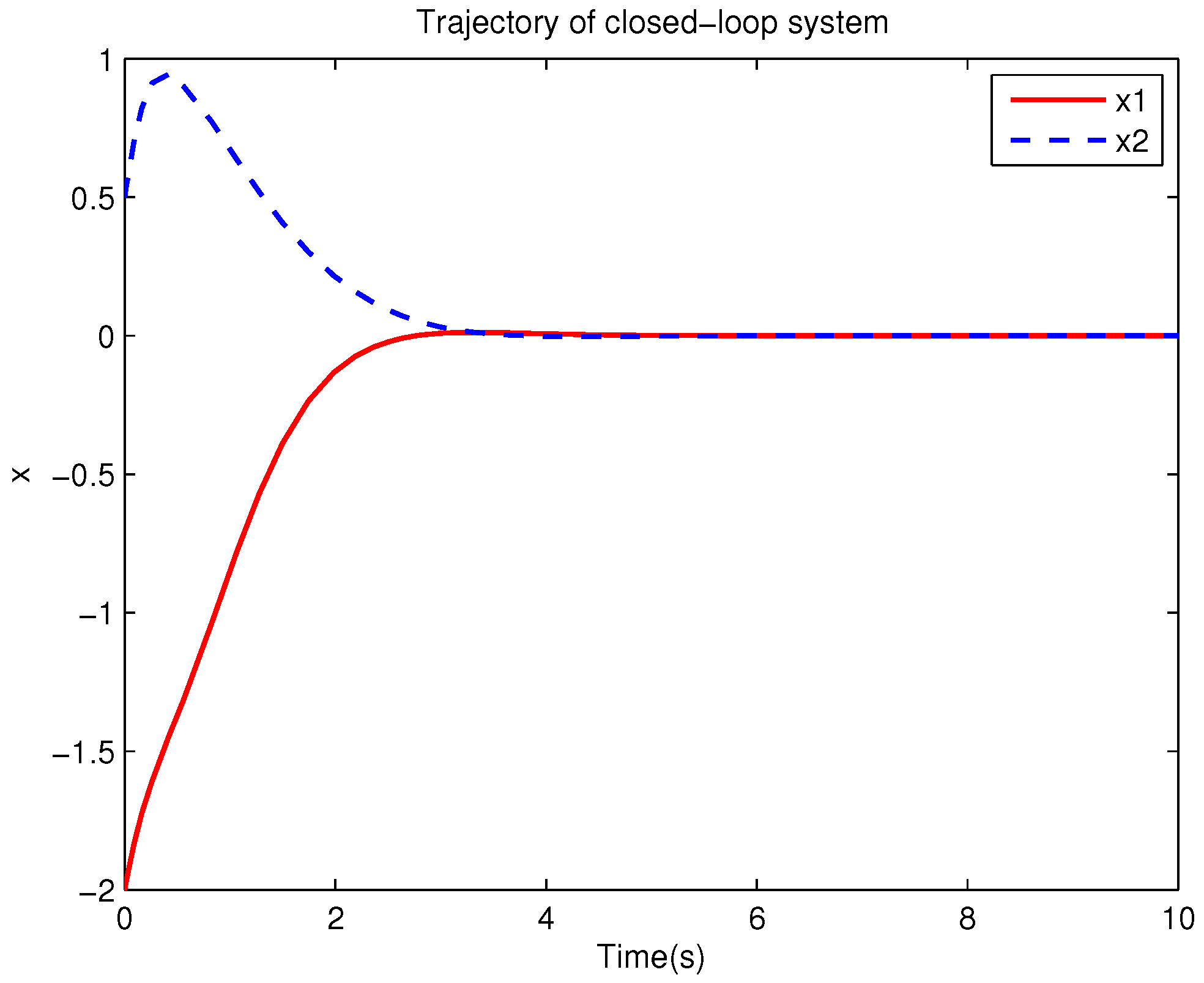 Applsci 11 02312 g009