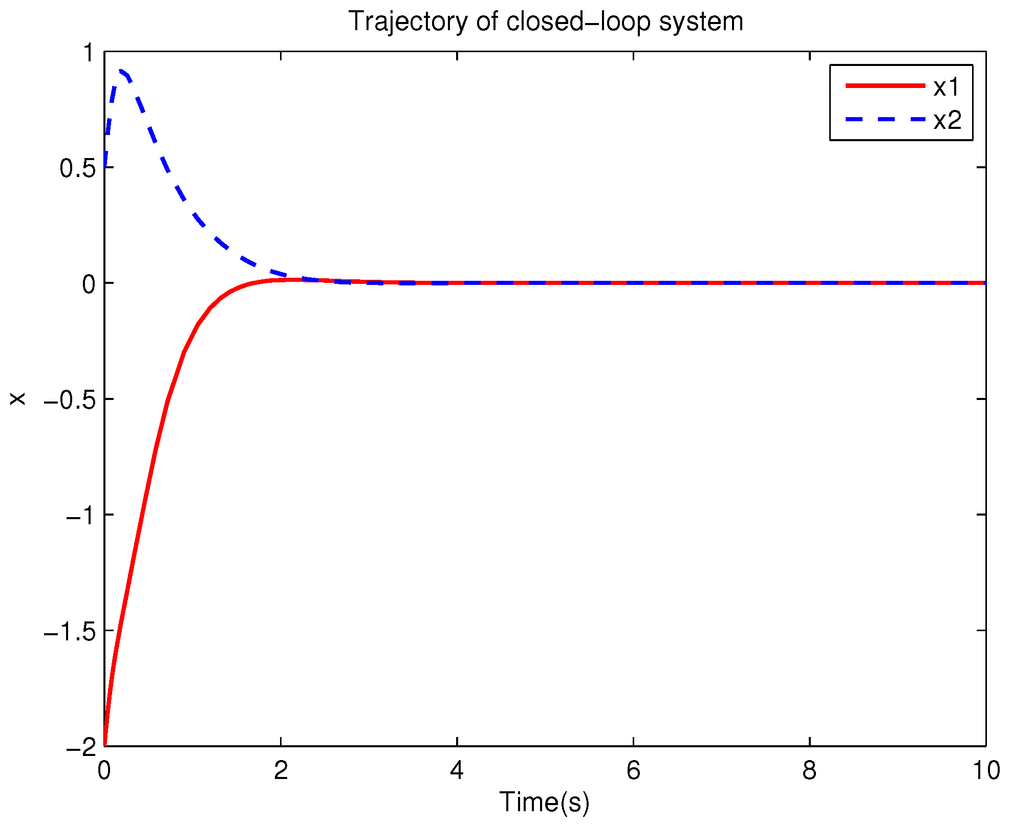 Applsci 11 02312 g012