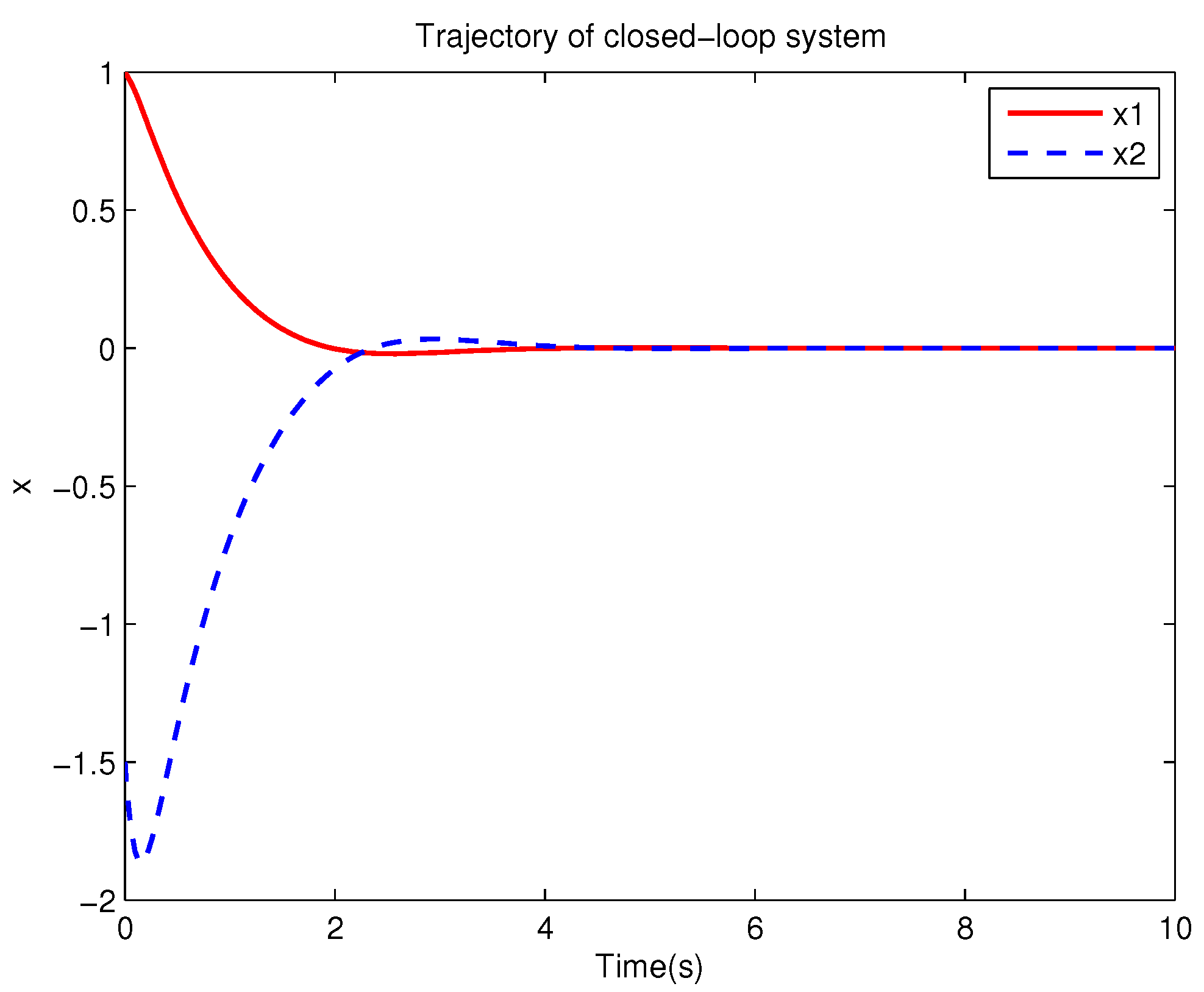 Applsci 11 02312 g015