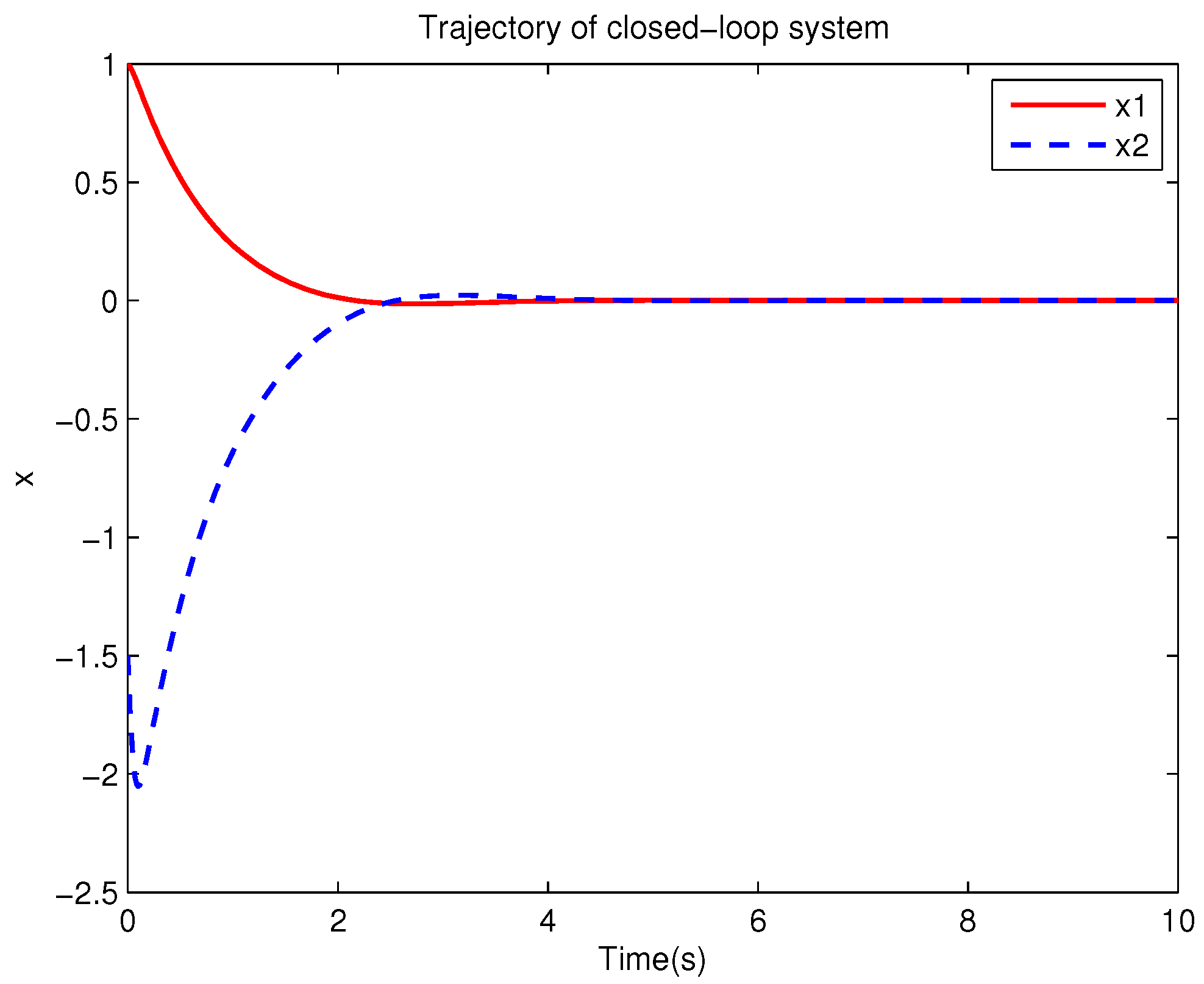 Applsci 11 02312 g017