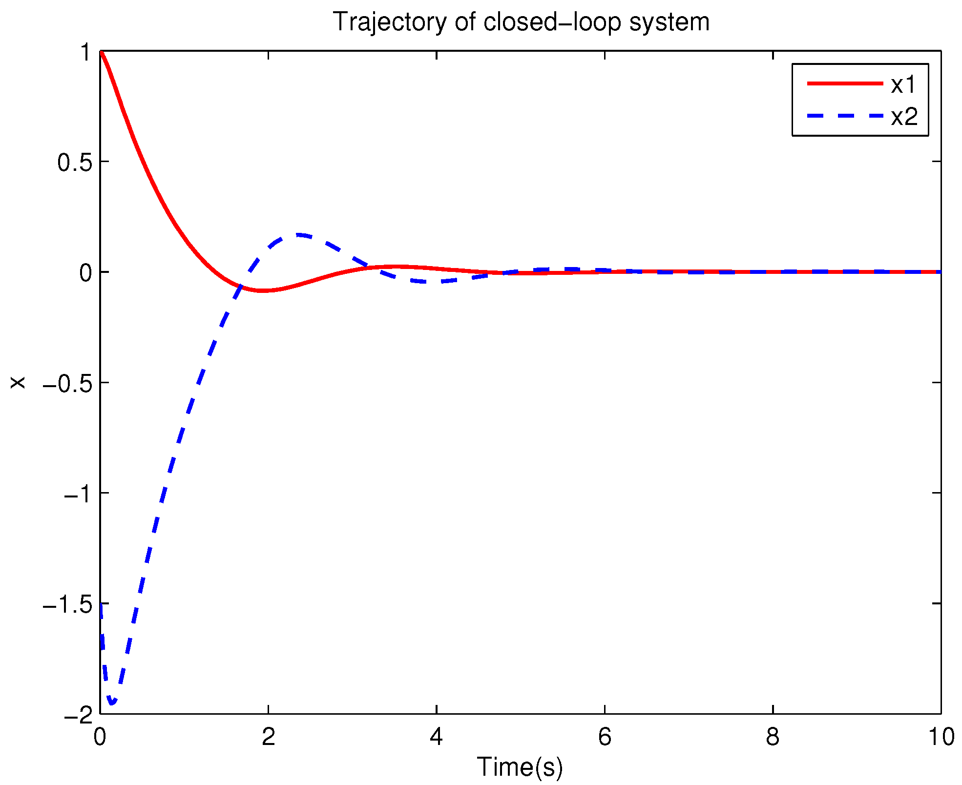 Applsci 11 02312 g018