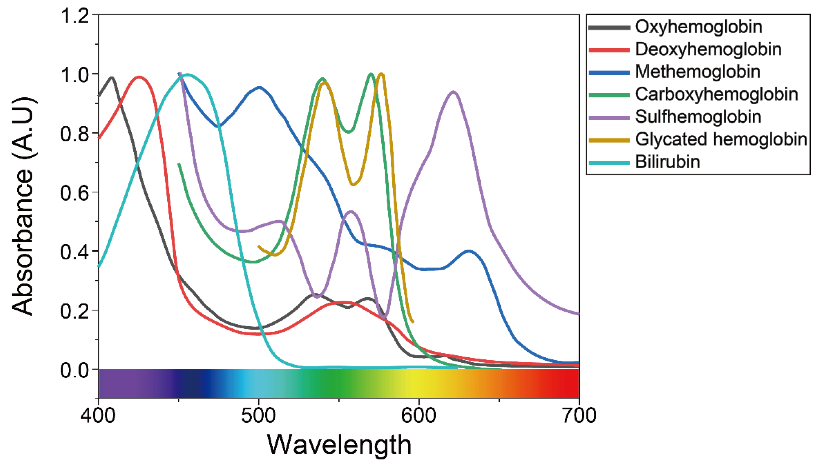 Applsci 11 02313 g003