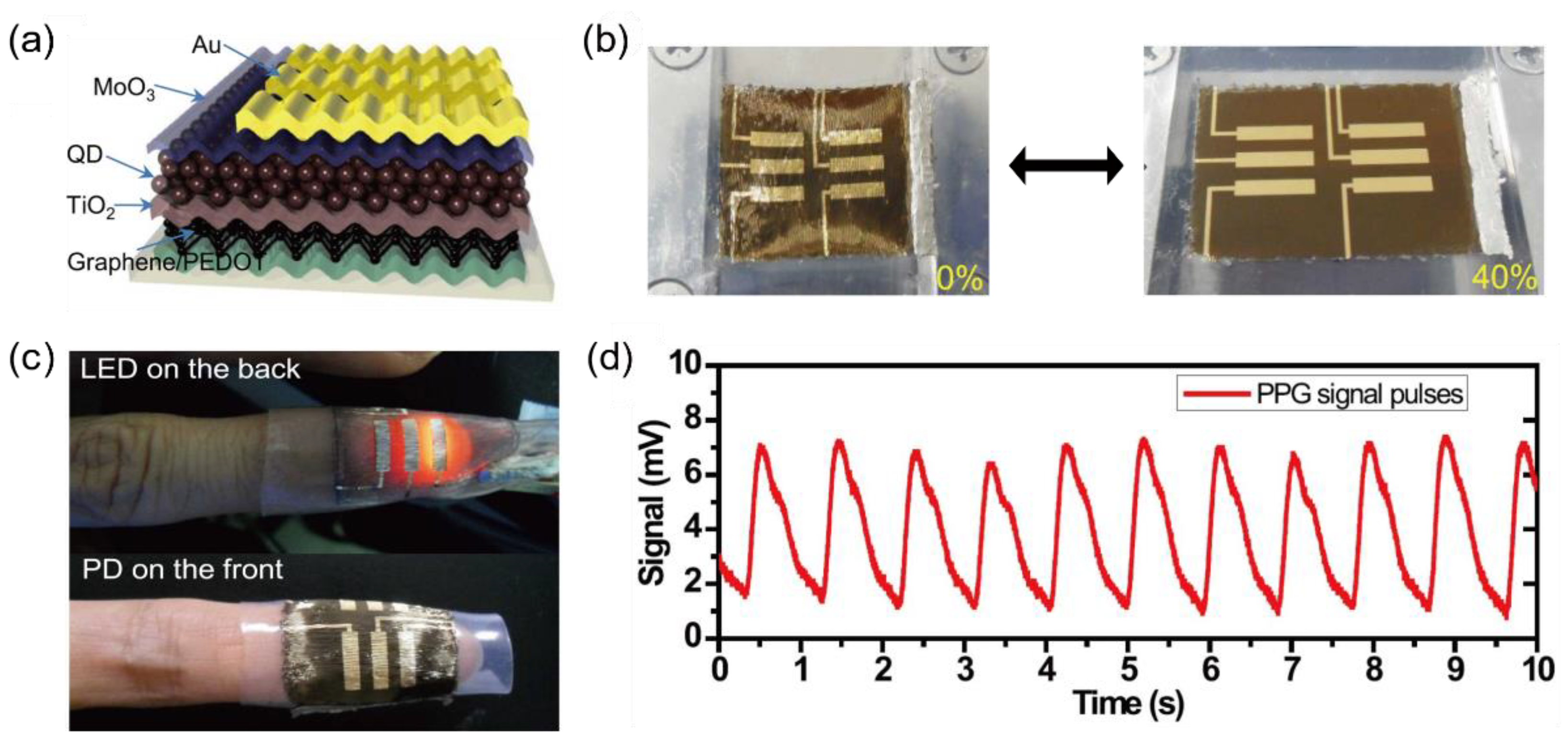 Applsci 11 02313 g008