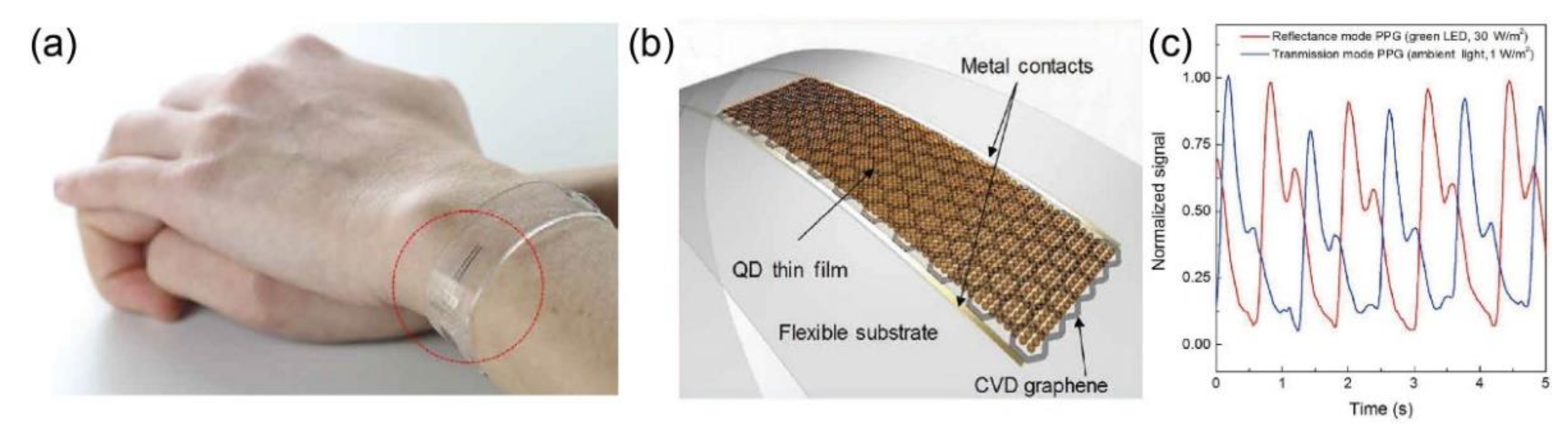Applsci 11 02313 g009