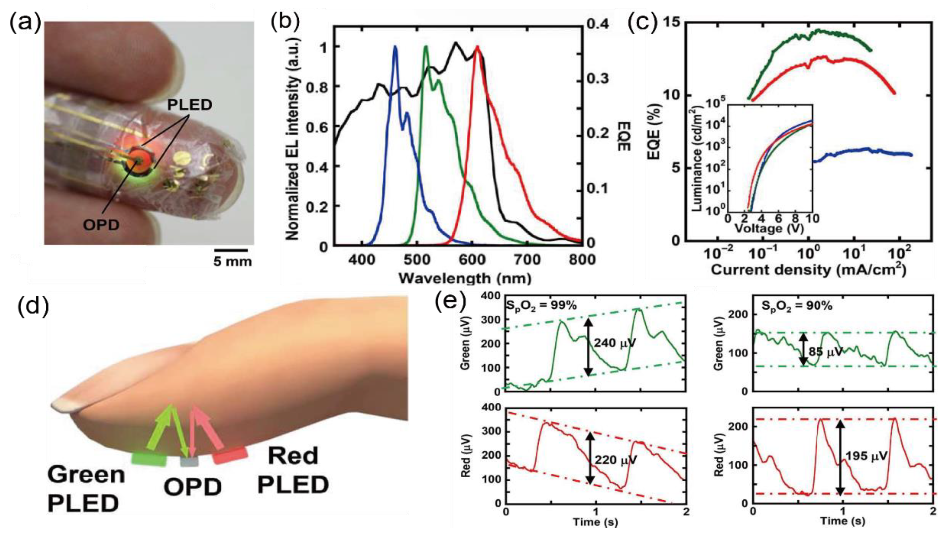 Applsci 11 02313 g010