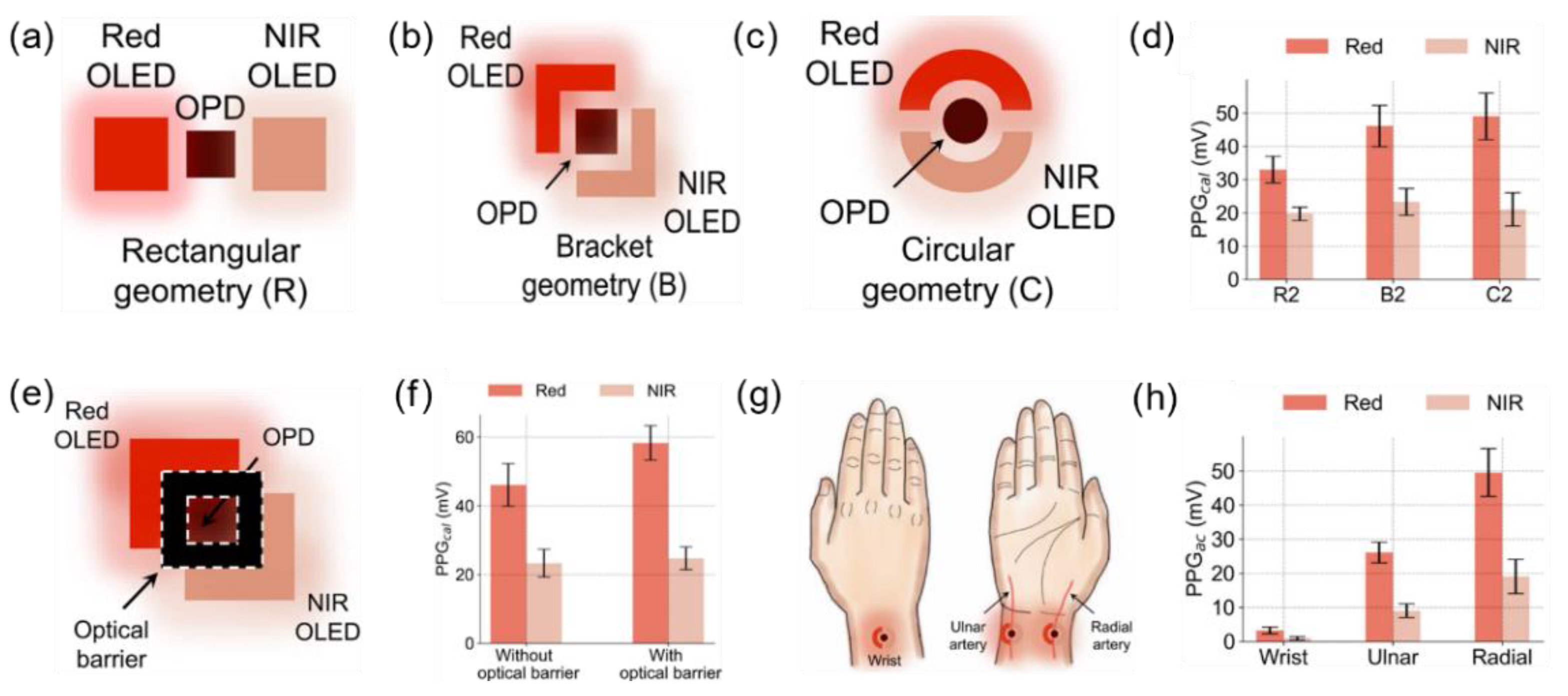 Applsci 11 02313 g013