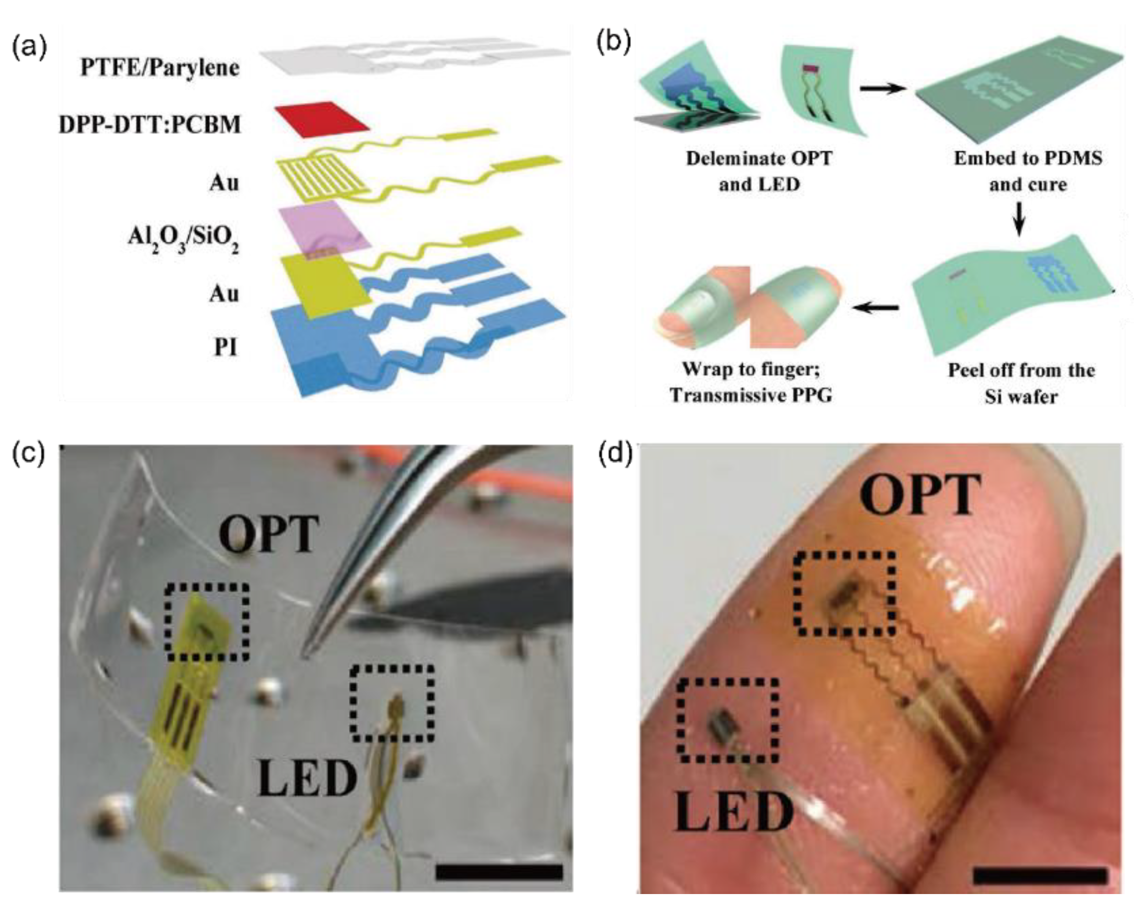 Applsci 11 02313 g014