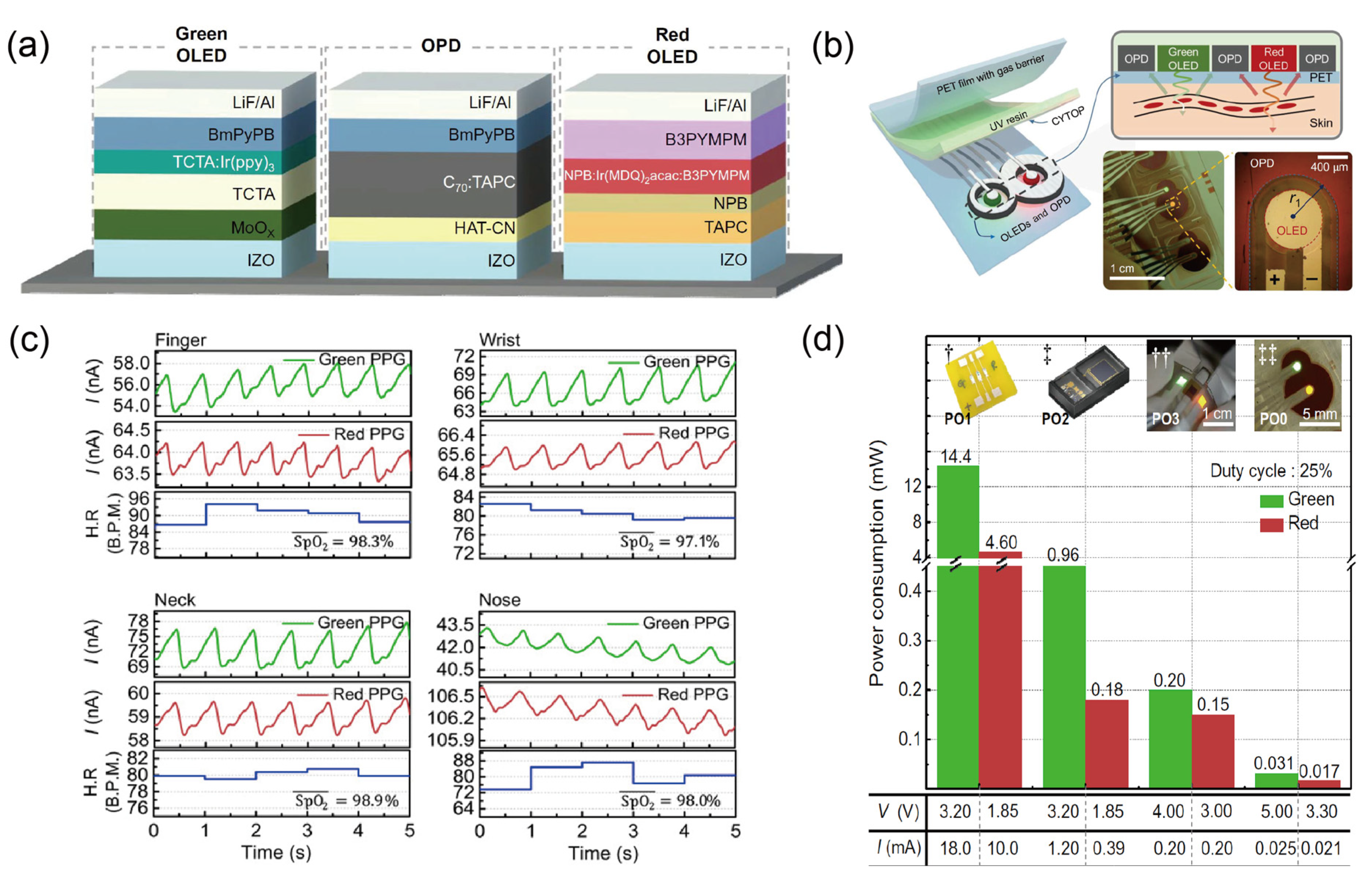 Applsci 11 02313 g015