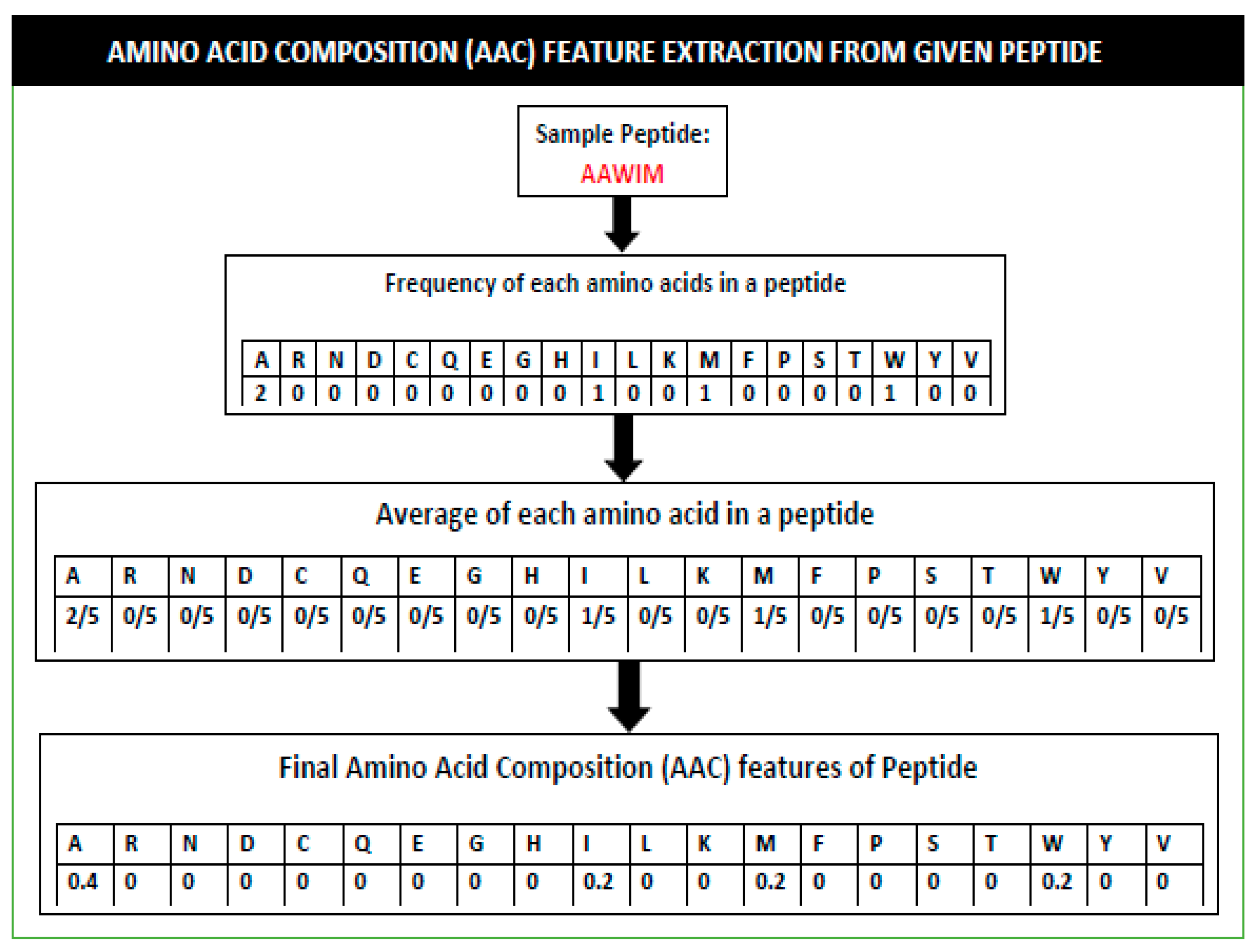 Applsci 11 02316 g002