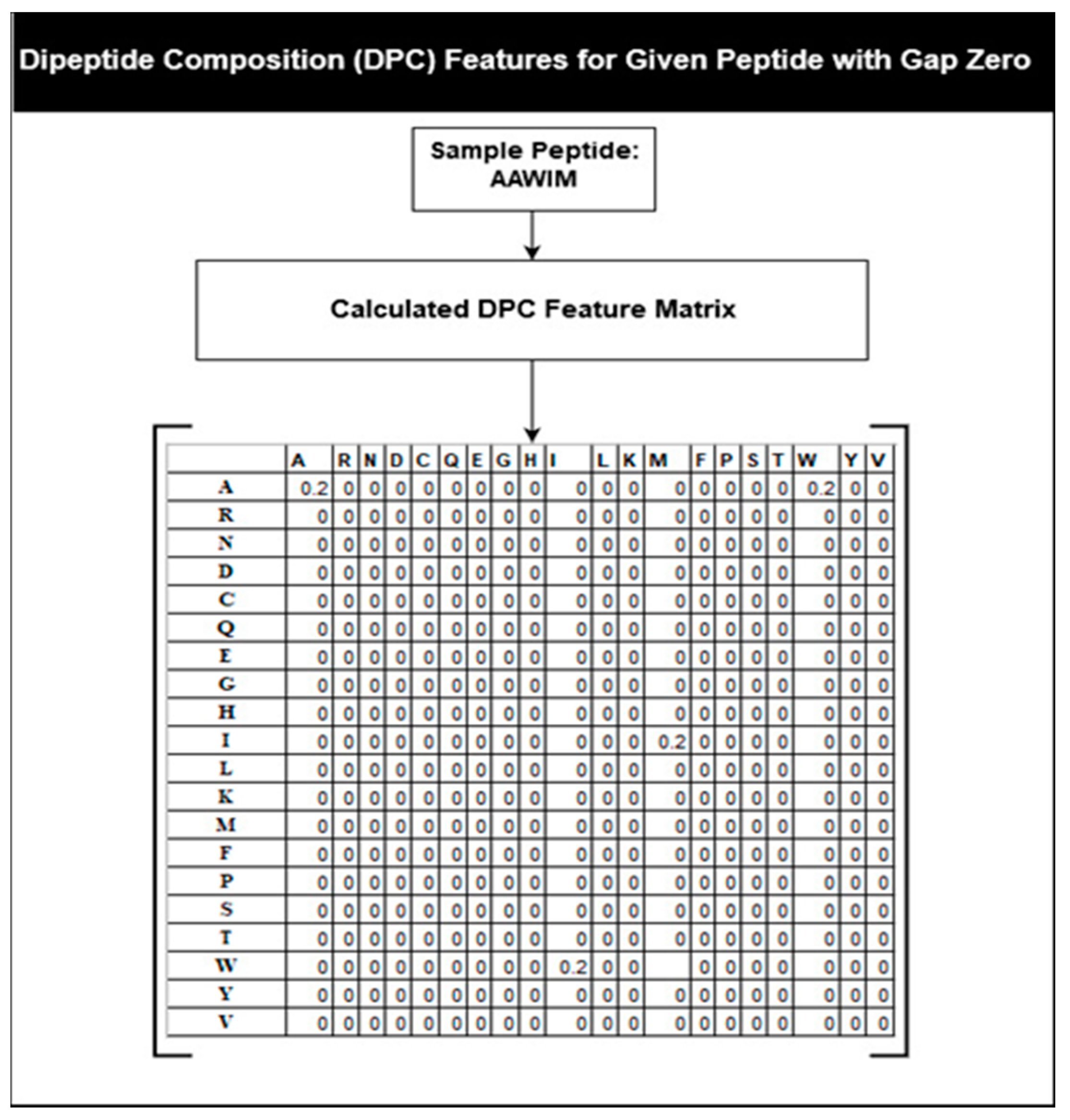 Applsci 11 02316 g003