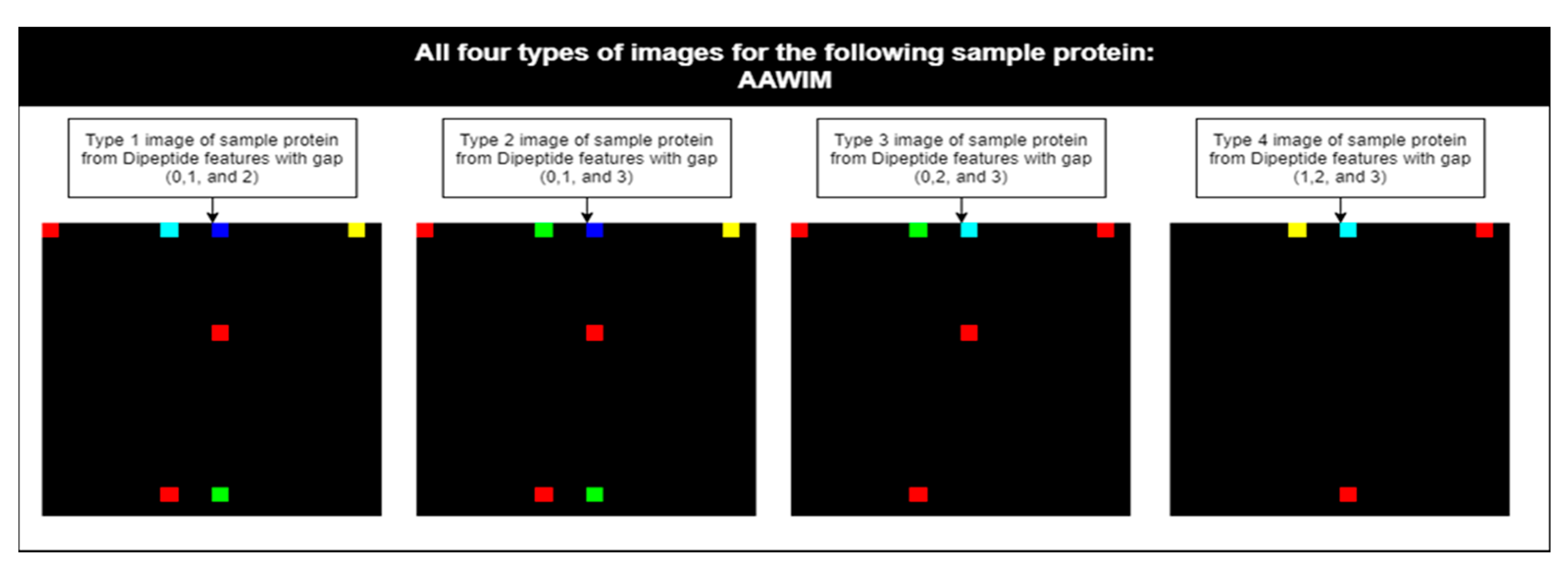 Applsci 11 02316 g005