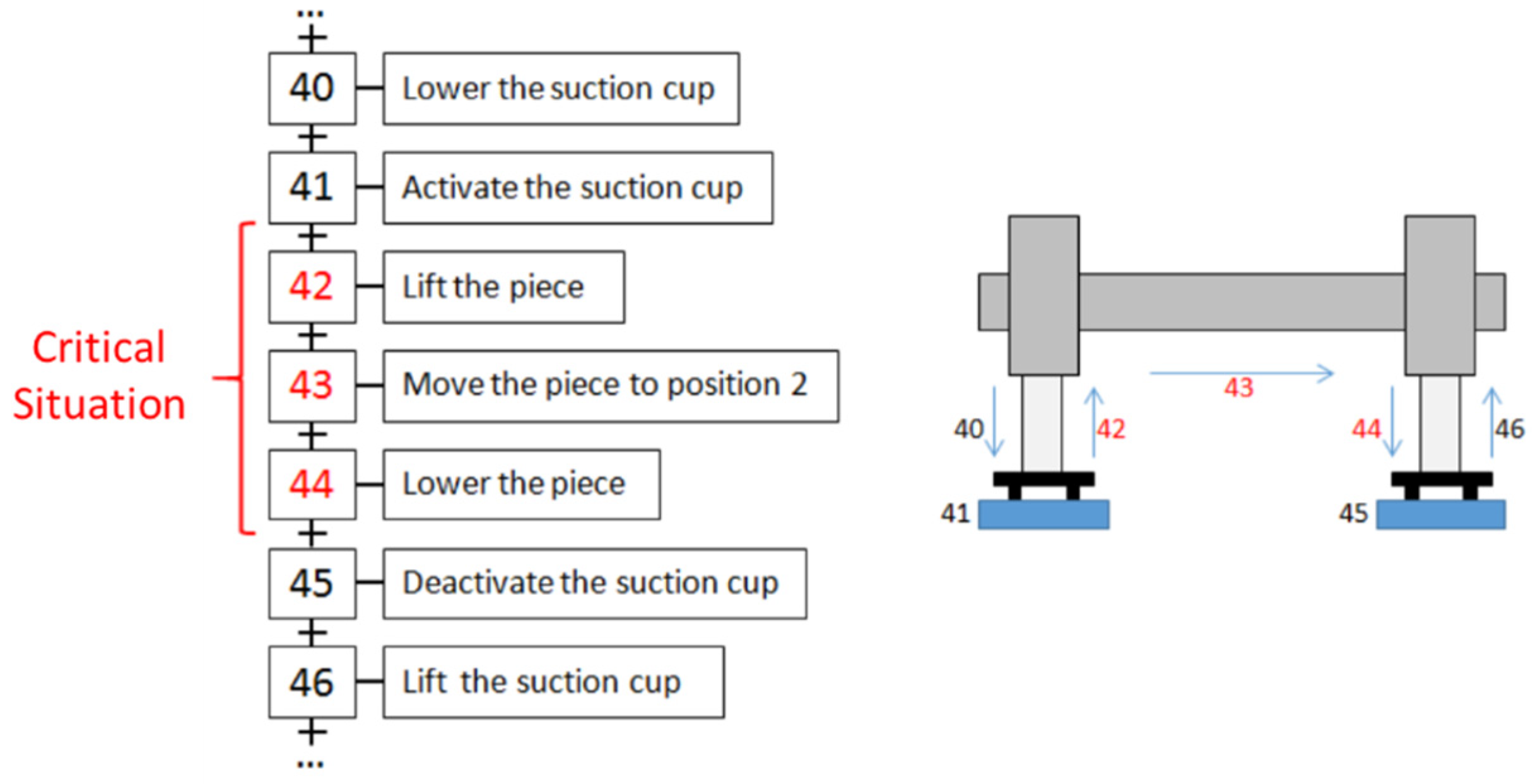 Applsci 11 02319 g003