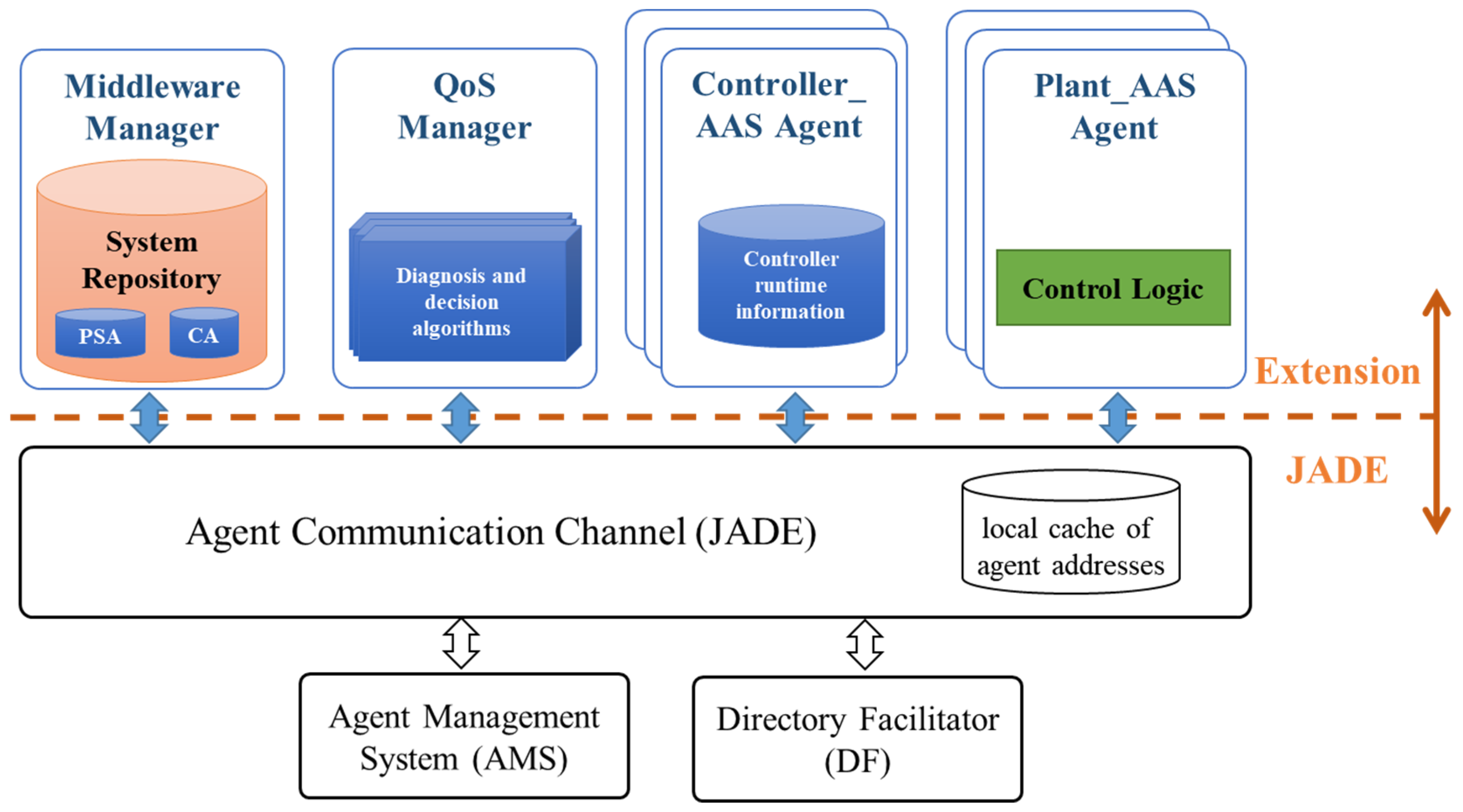 Applsci 11 02319 g004