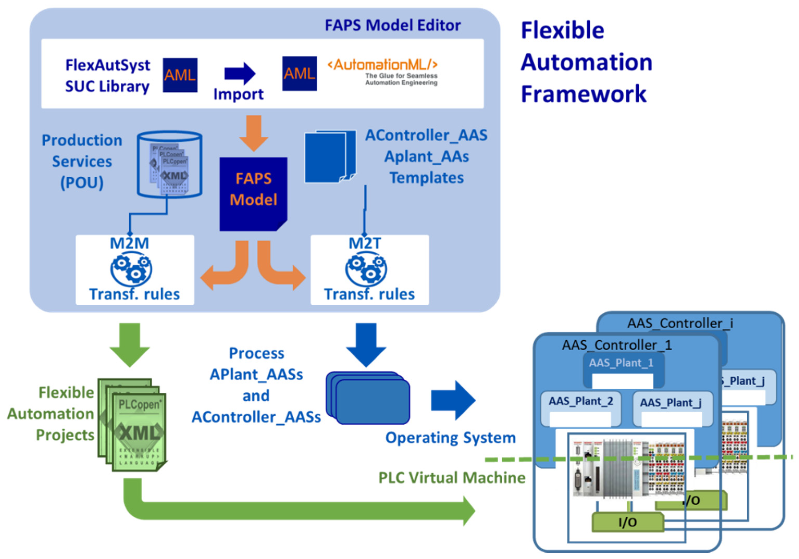 Applsci 11 02319 g006
